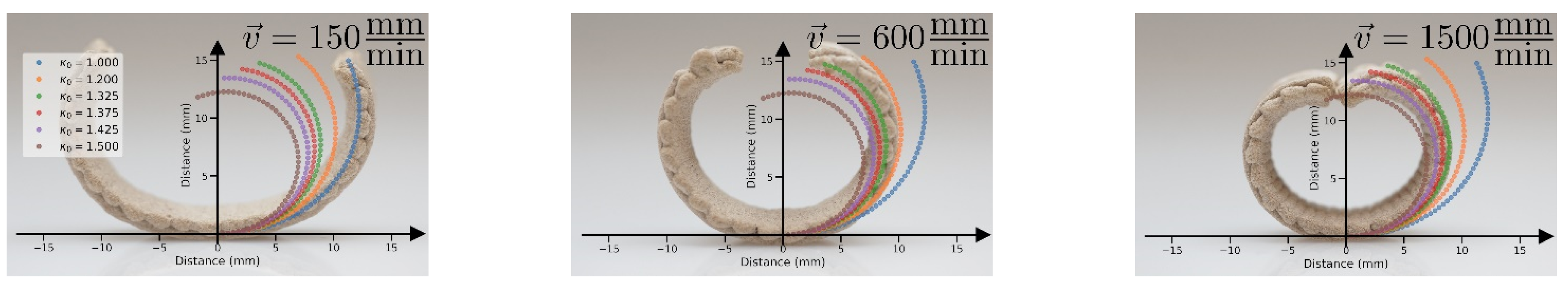 Polymers 14 00733 g004 550