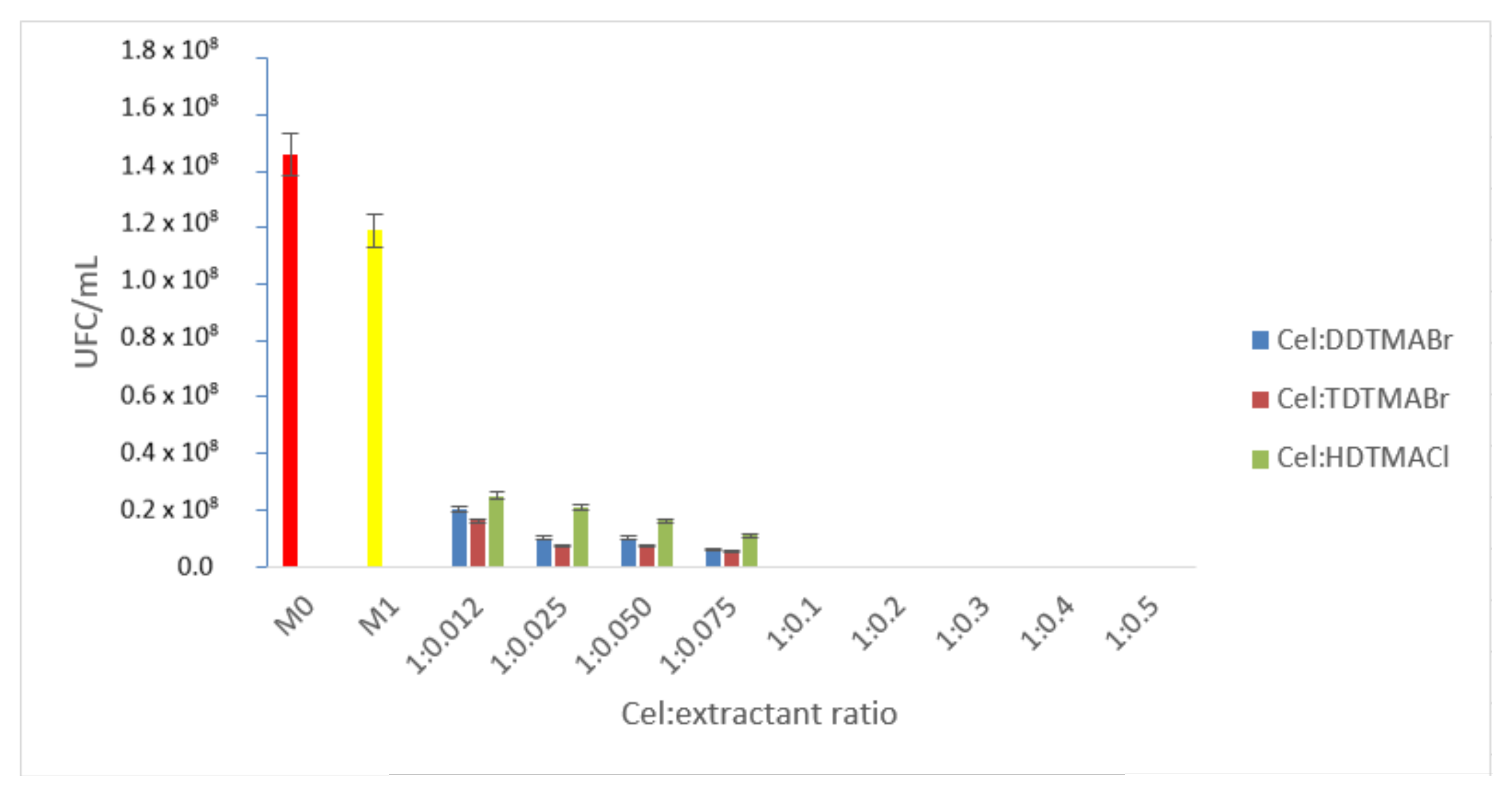 Polymers 14 00735 g004