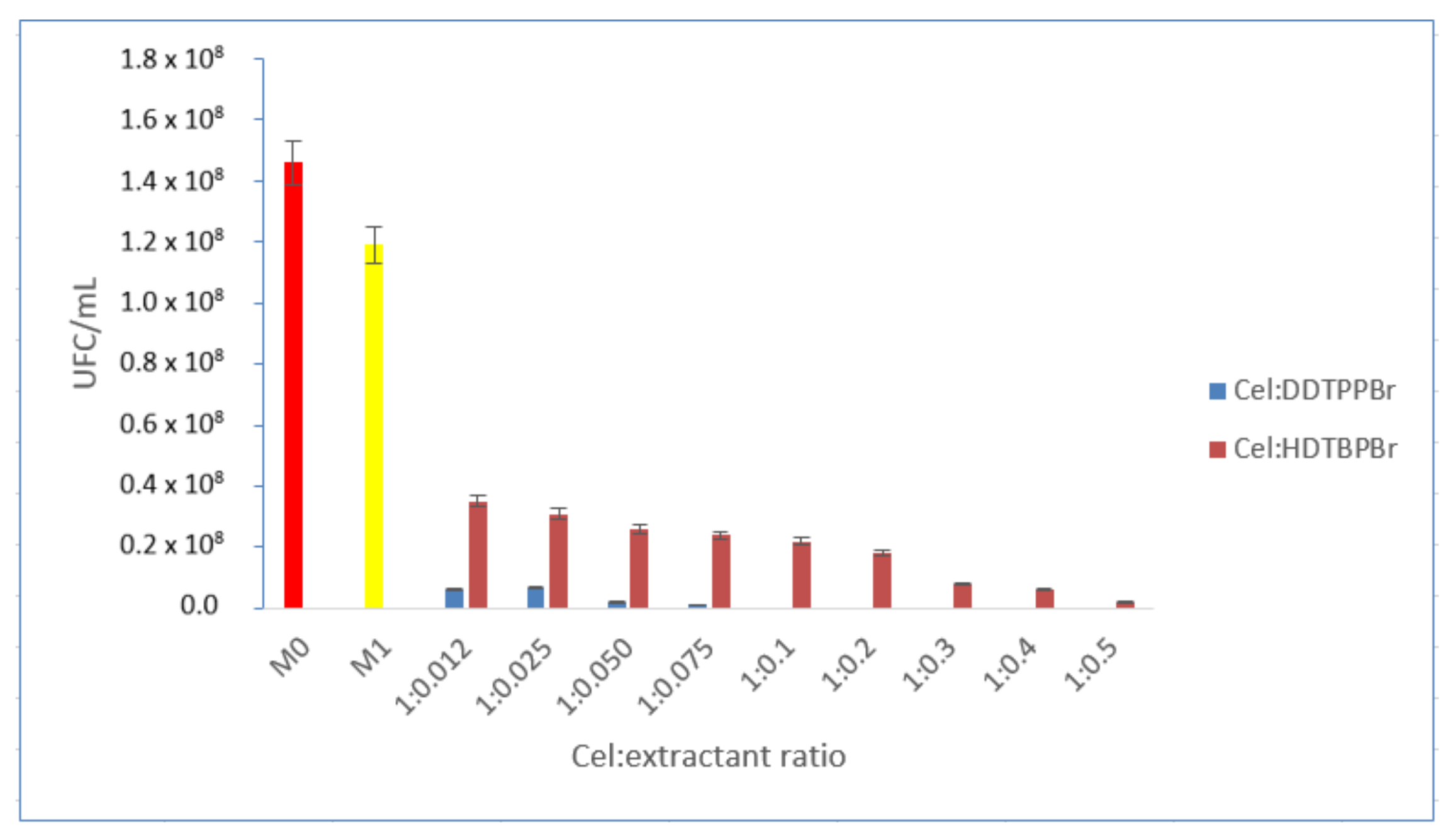 Polymers 14 00735 g005