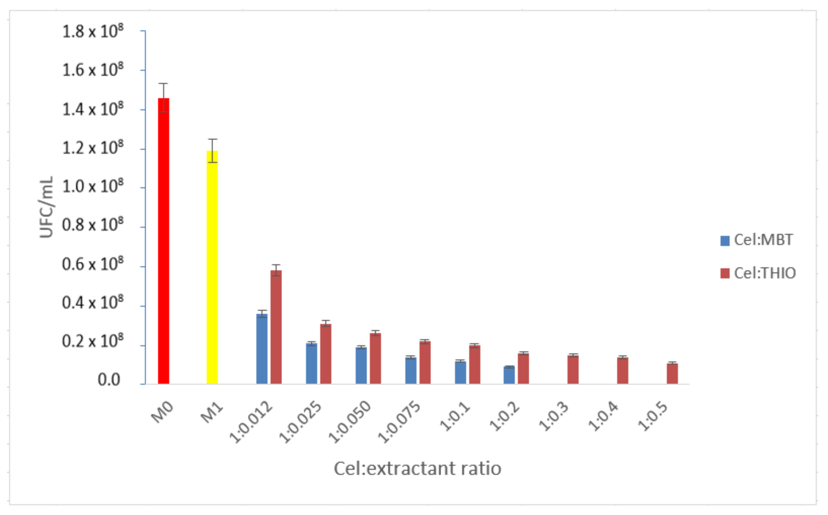 Polymers 14 00735 g006