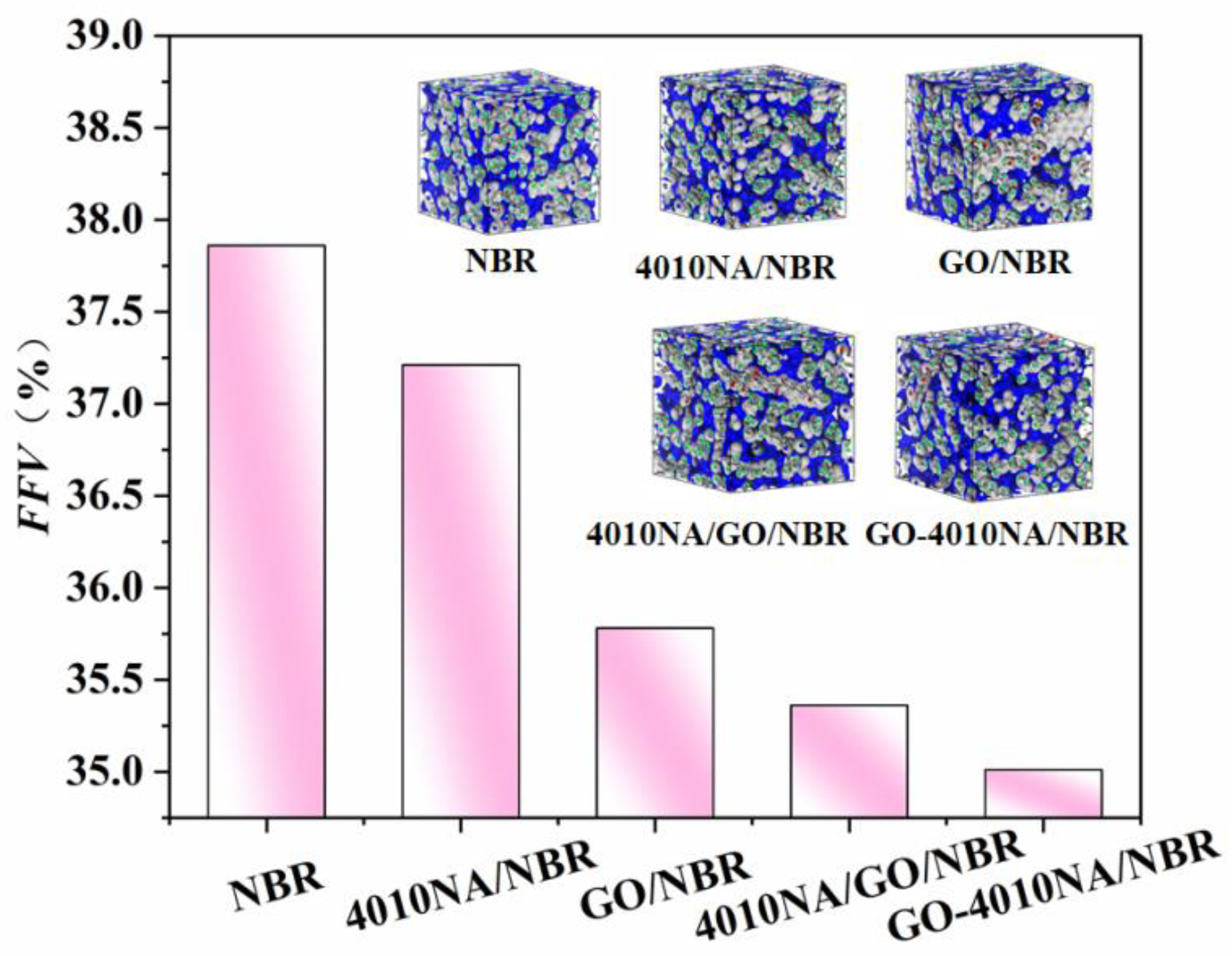 Polymers 14 00736 g012