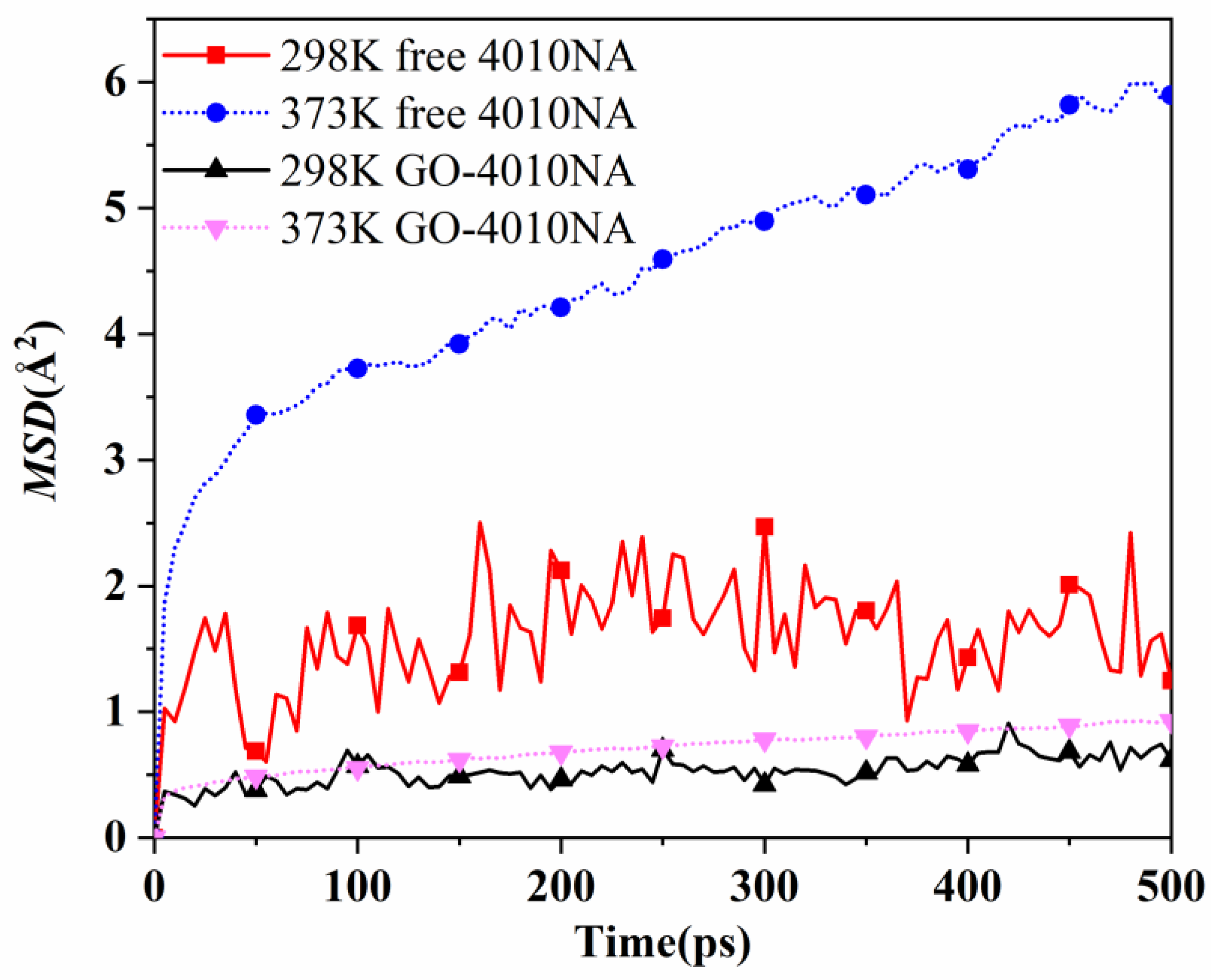 Polymers 14 00736 g013