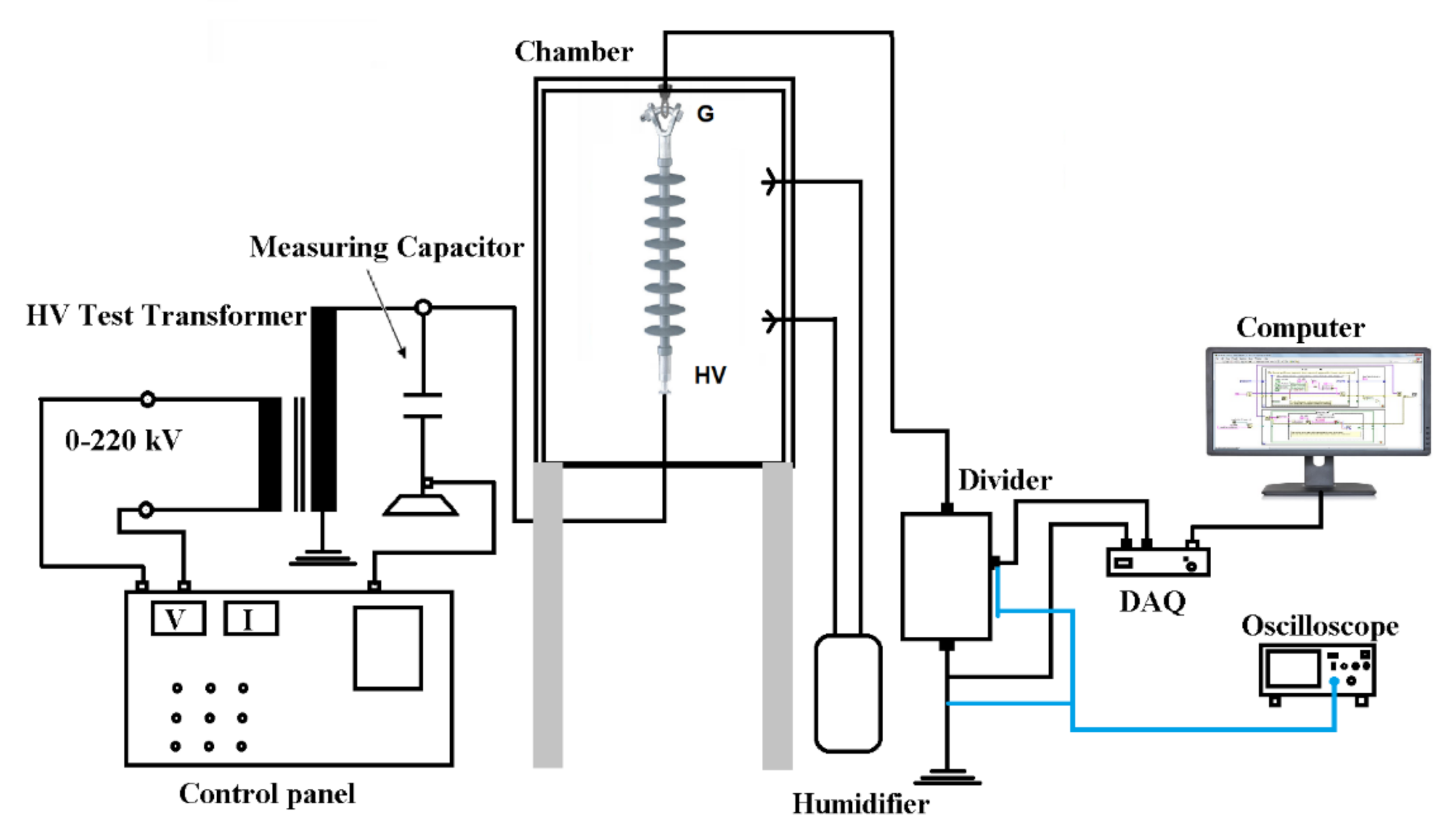 Polymers 14 00737 g002 550