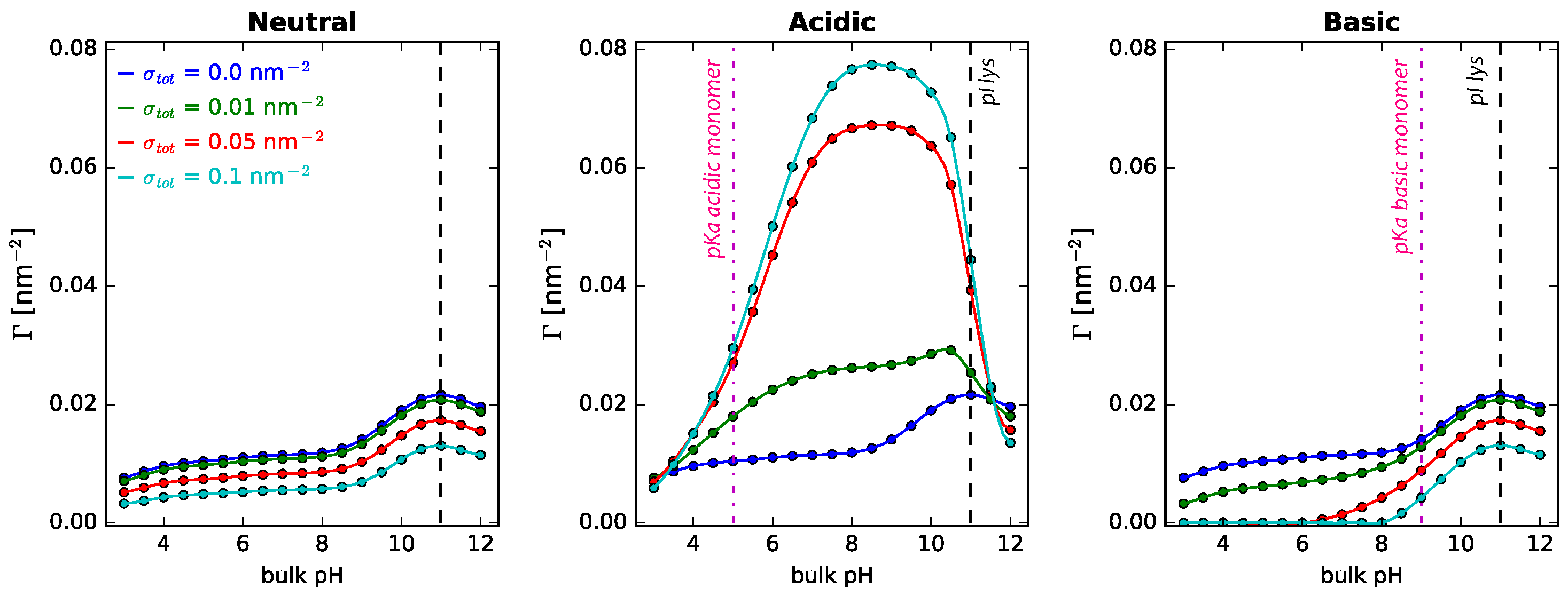 Polymers 14 00739 g005