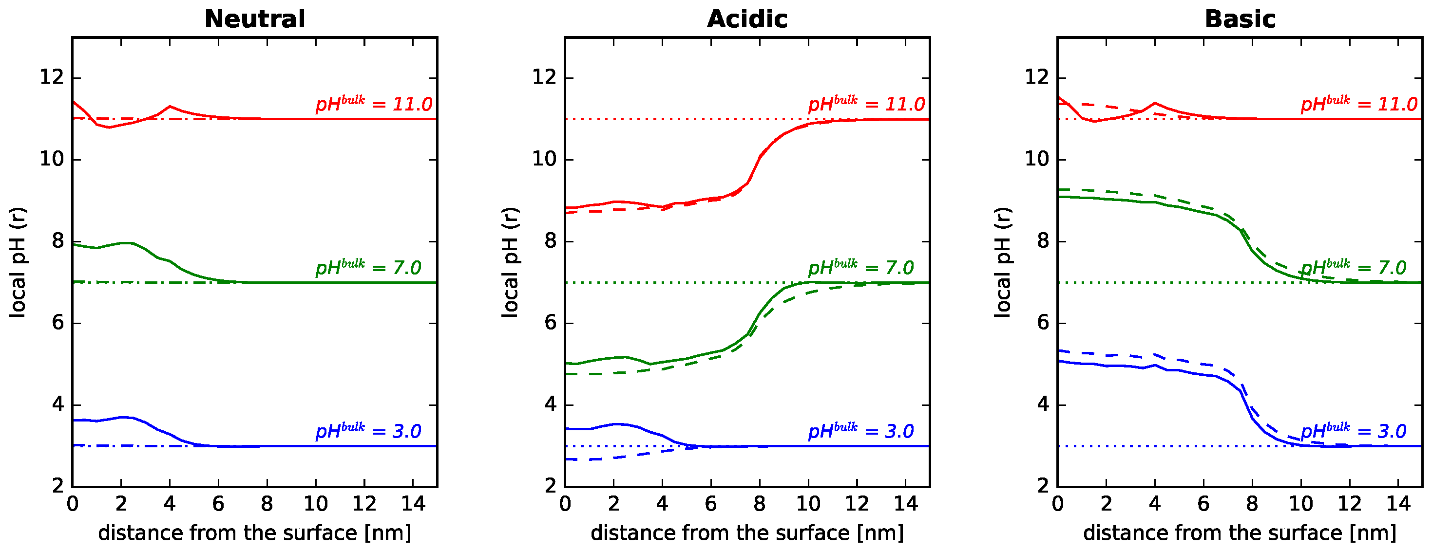 Polymers 14 00739 g006