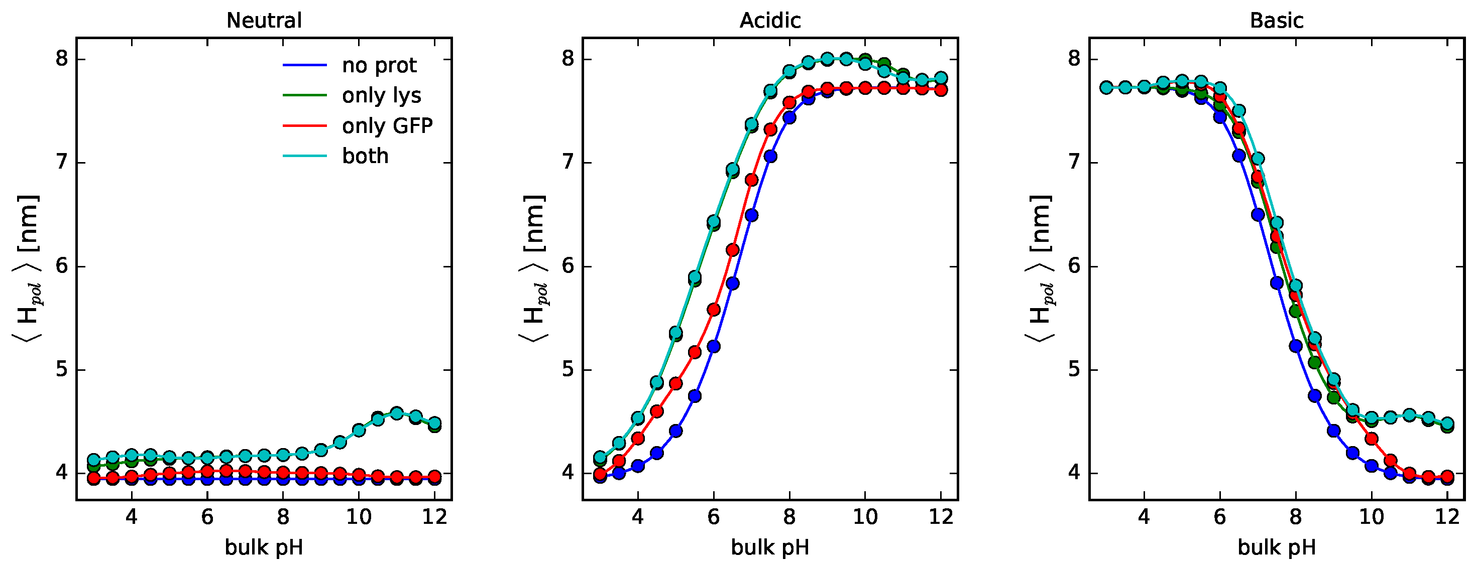Polymers 14 00739 g007