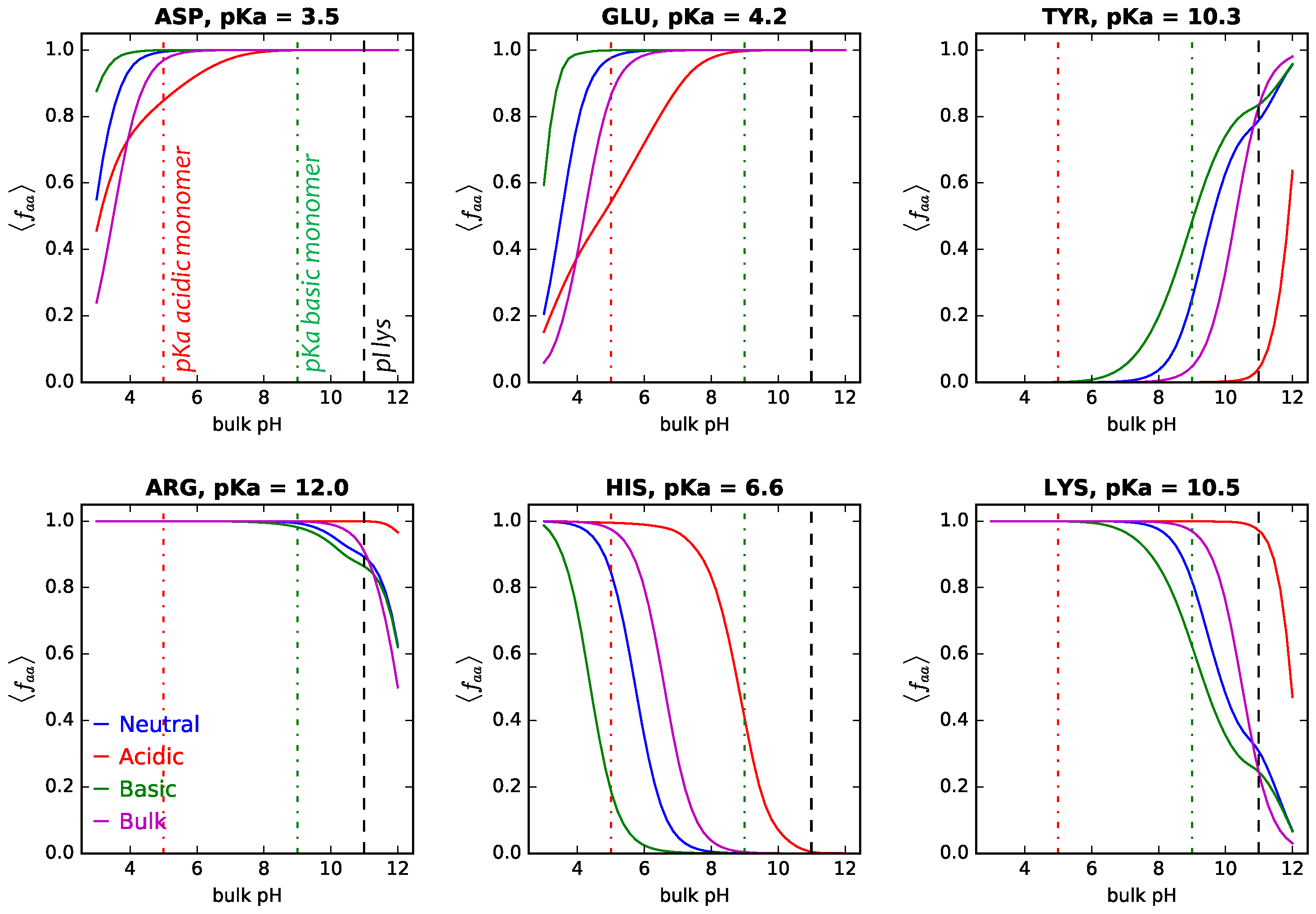 Polymers 14 00739 g008