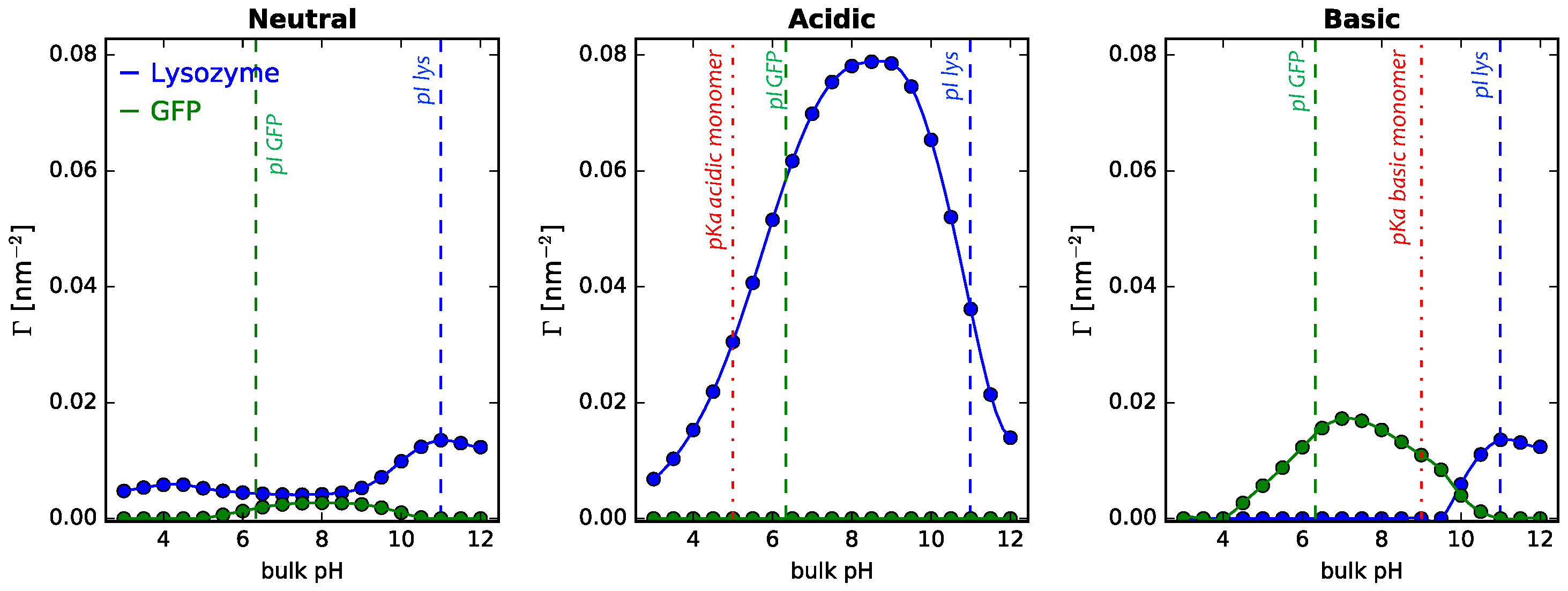 Polymers 14 00739 g009