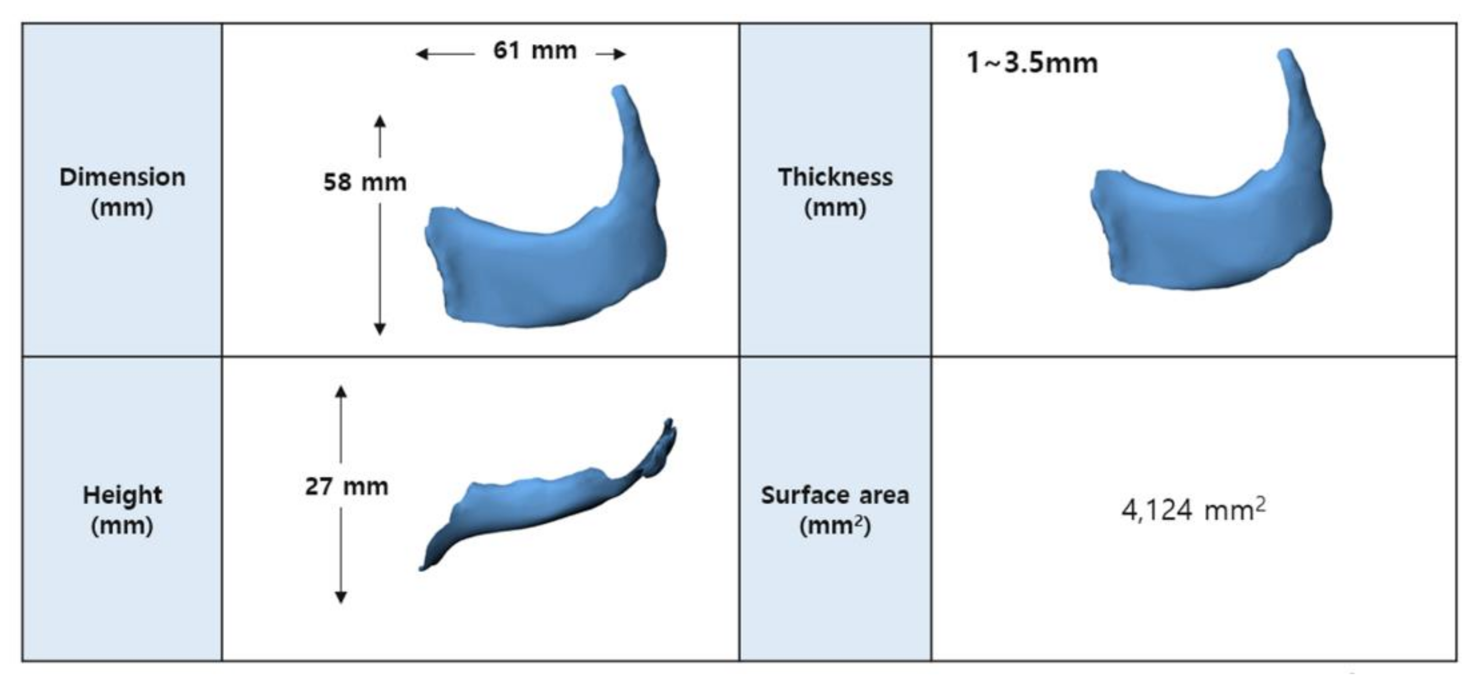 Polymers 14 00740 g001 550