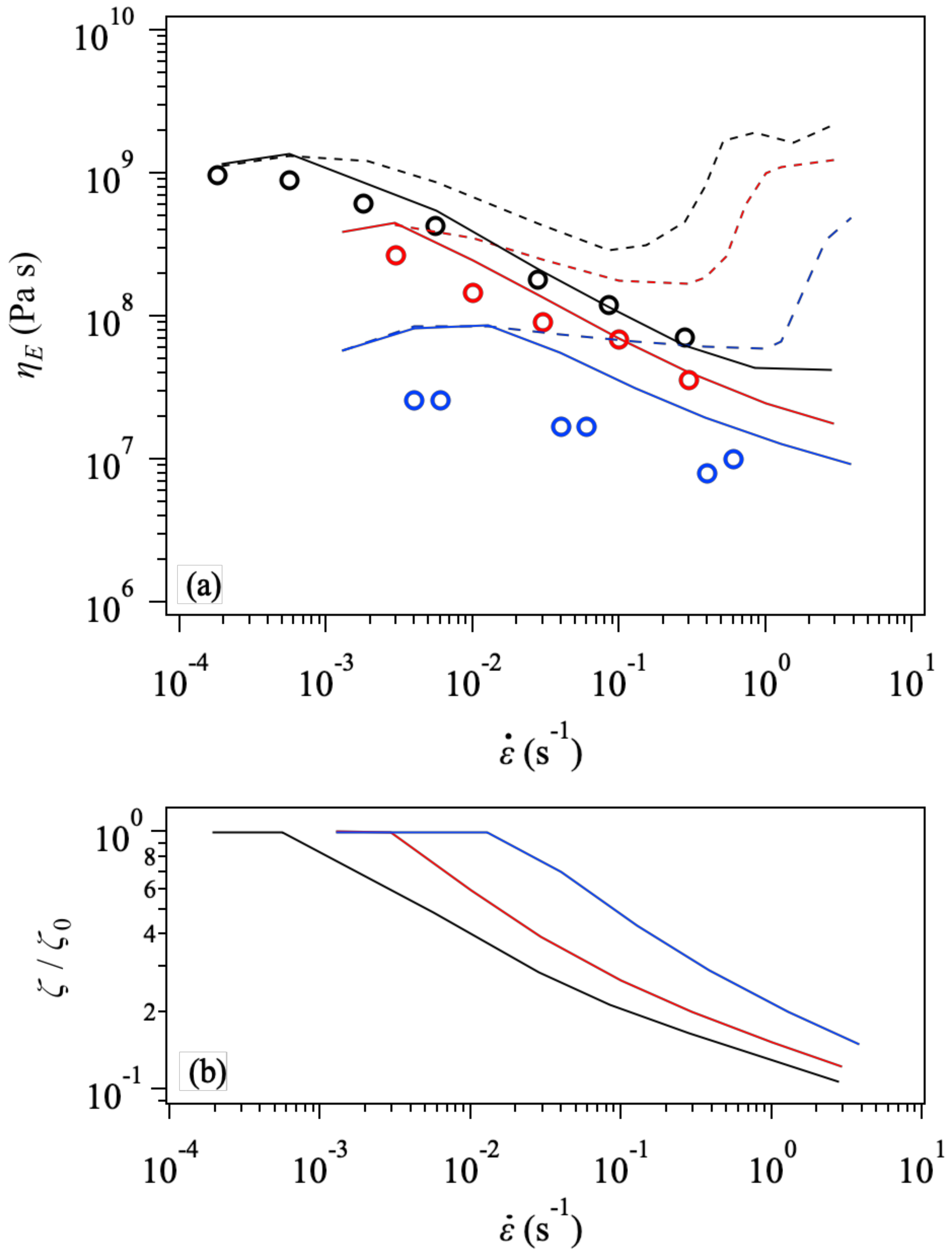 Polymers 14 00741 g004 Polymers 14 00741 g004