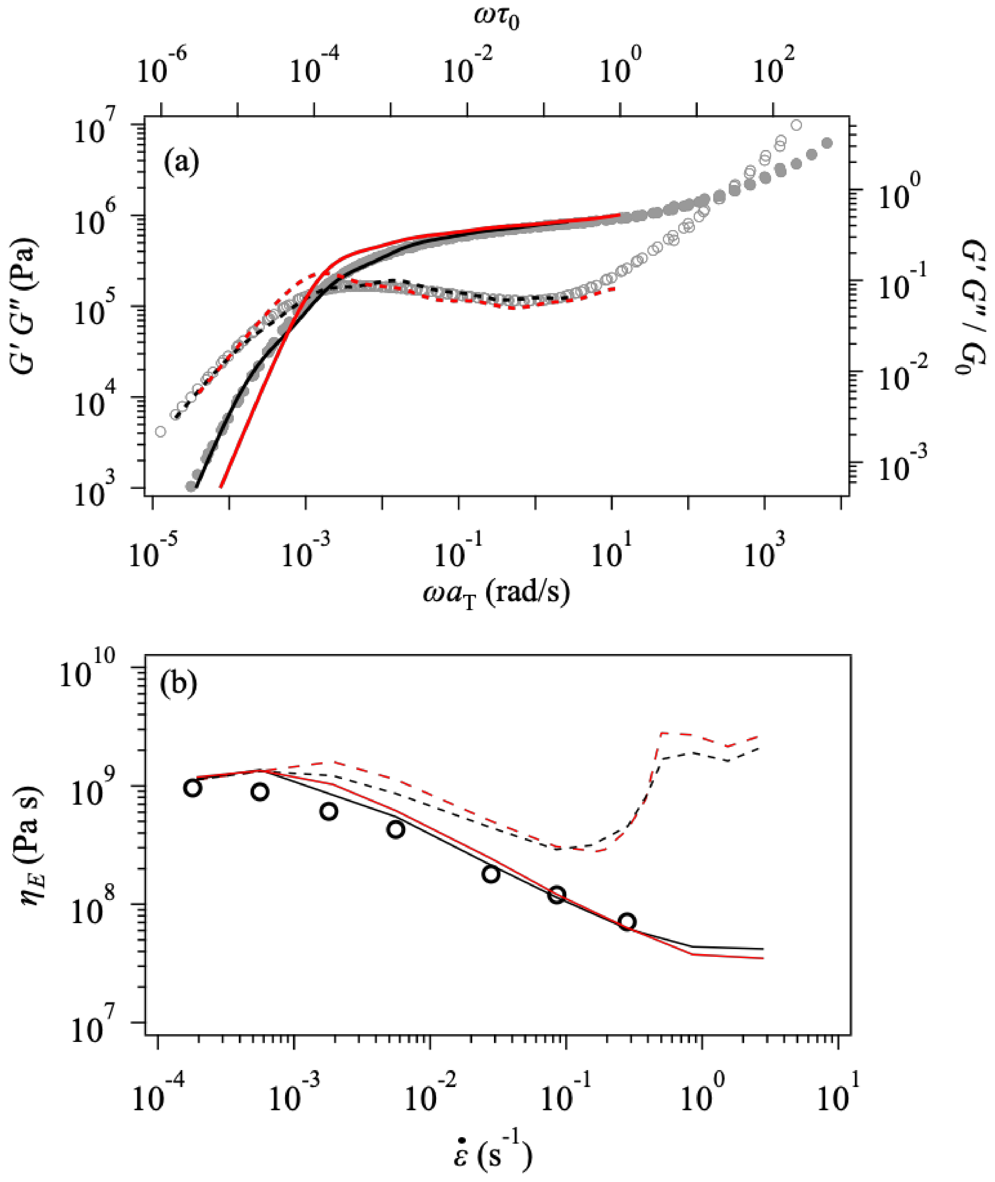 Polymers 14 00741 g006 Polymers 14 00741 g006
