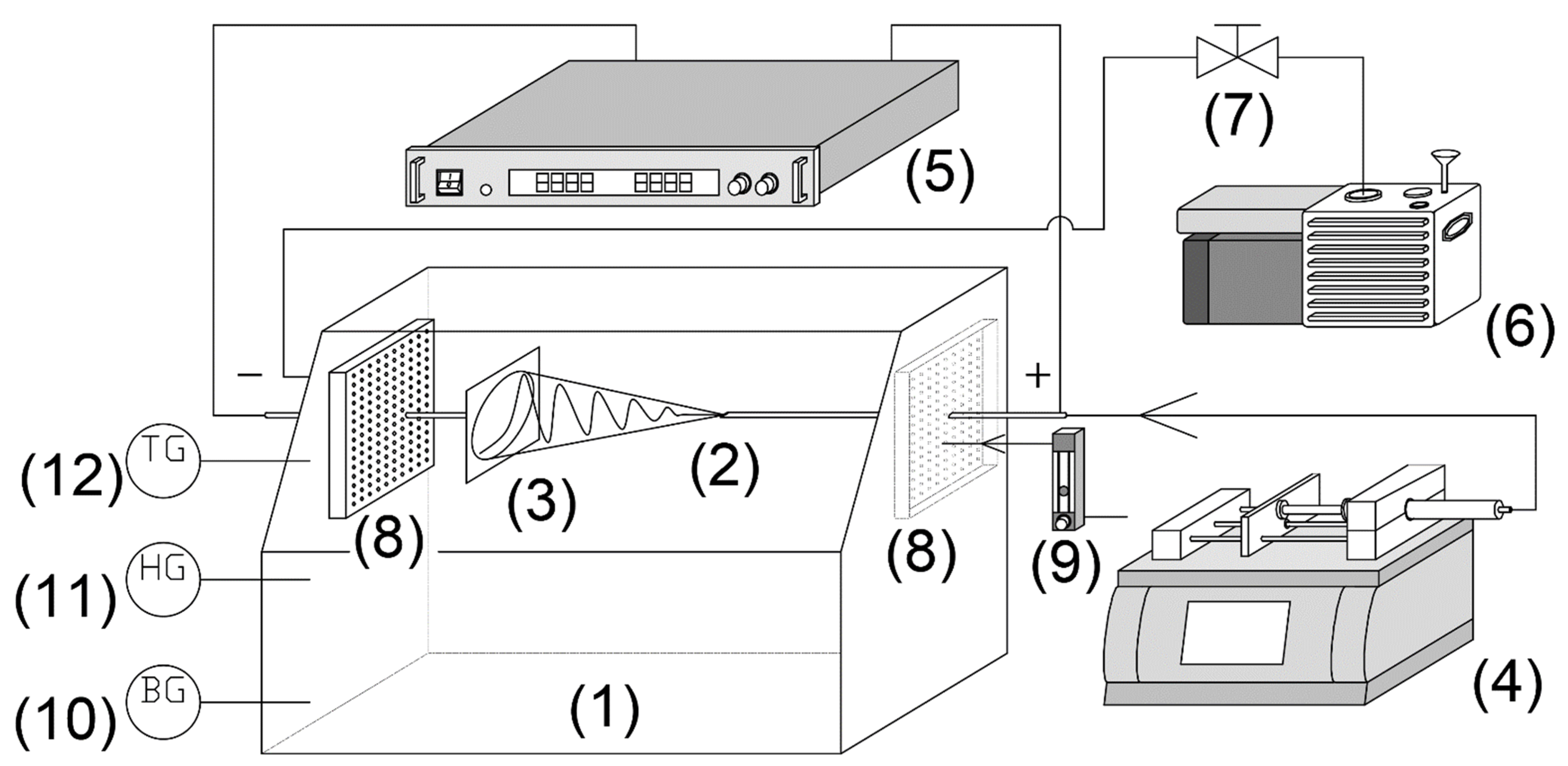 Polymers 14 00743 g001