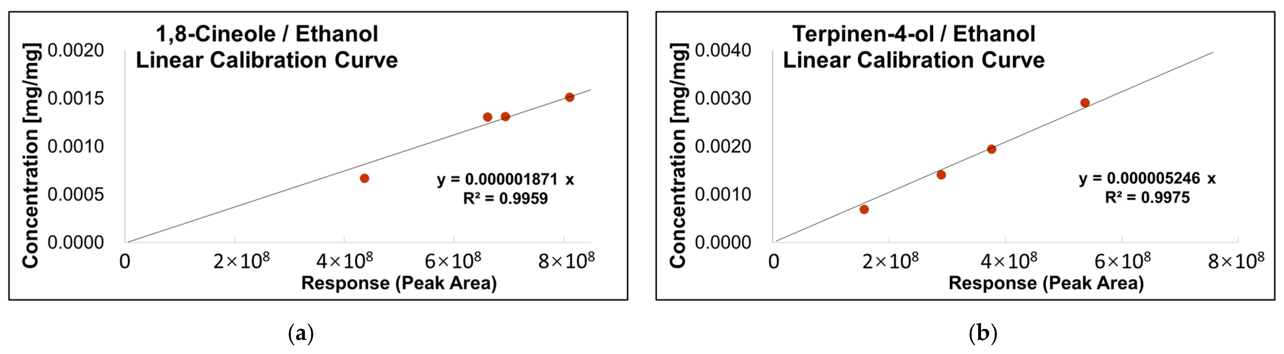 Polymers 14 00743 g002