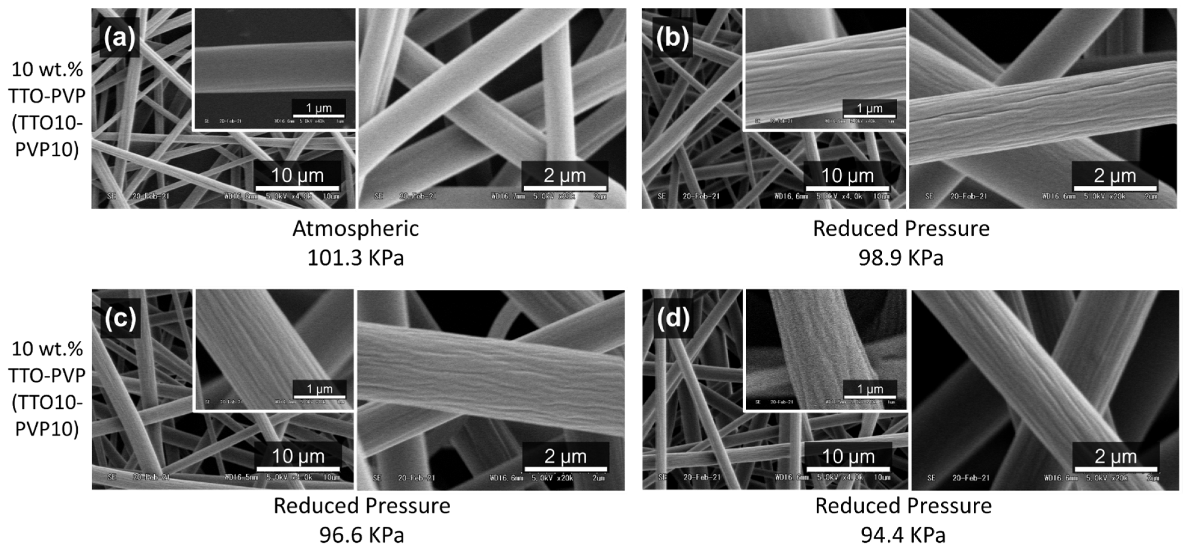 Polymers 14 00743 g008