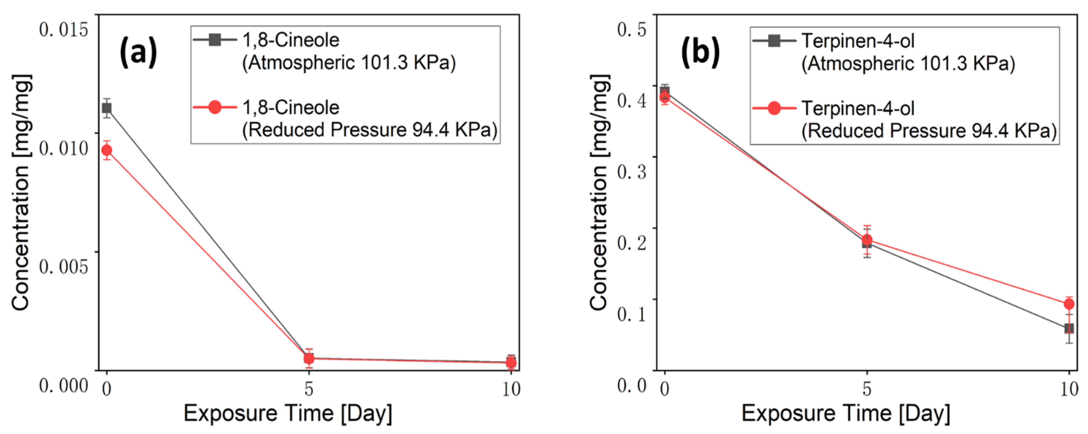 Polymers 14 00743 g010