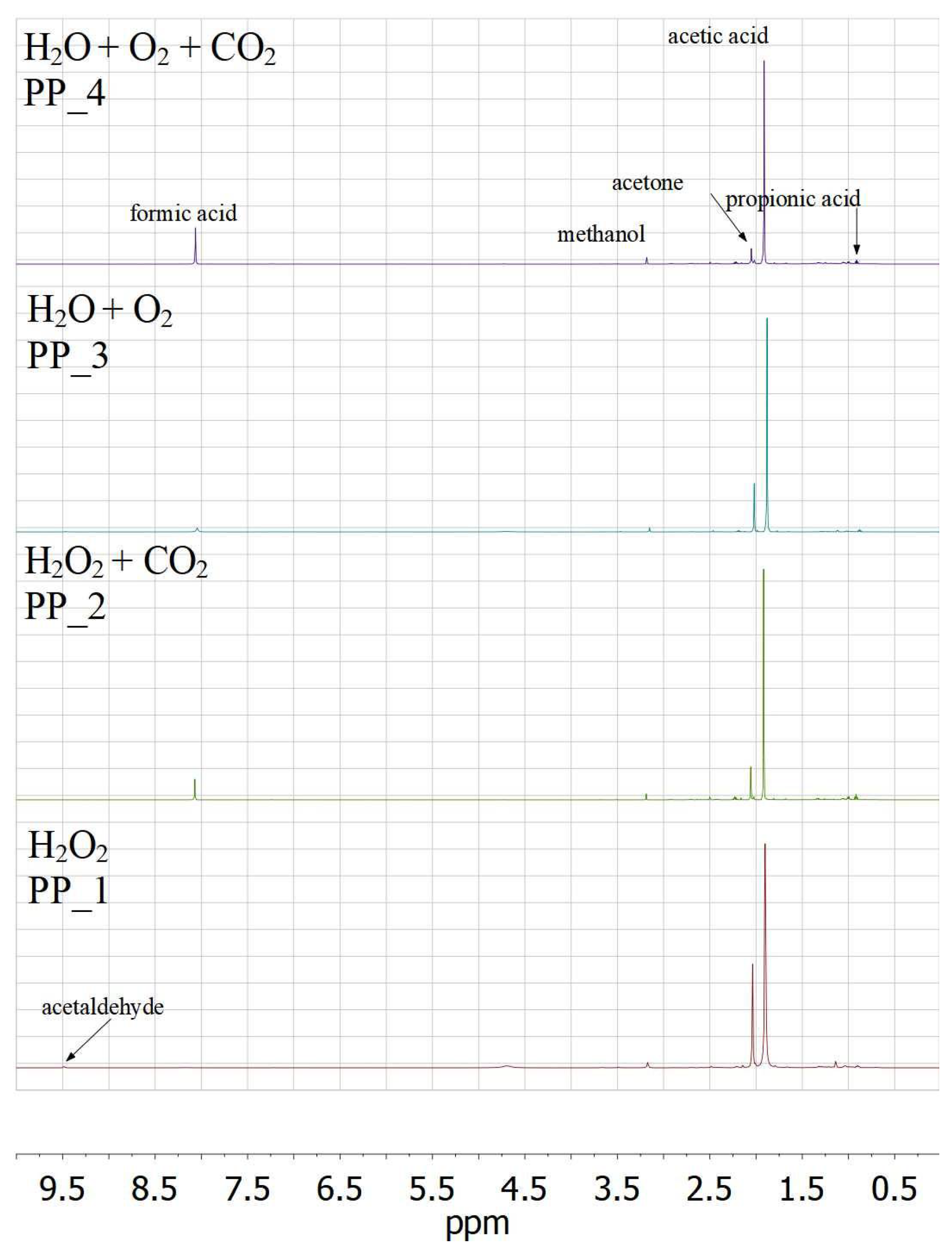 Polymers 14 00744 g006