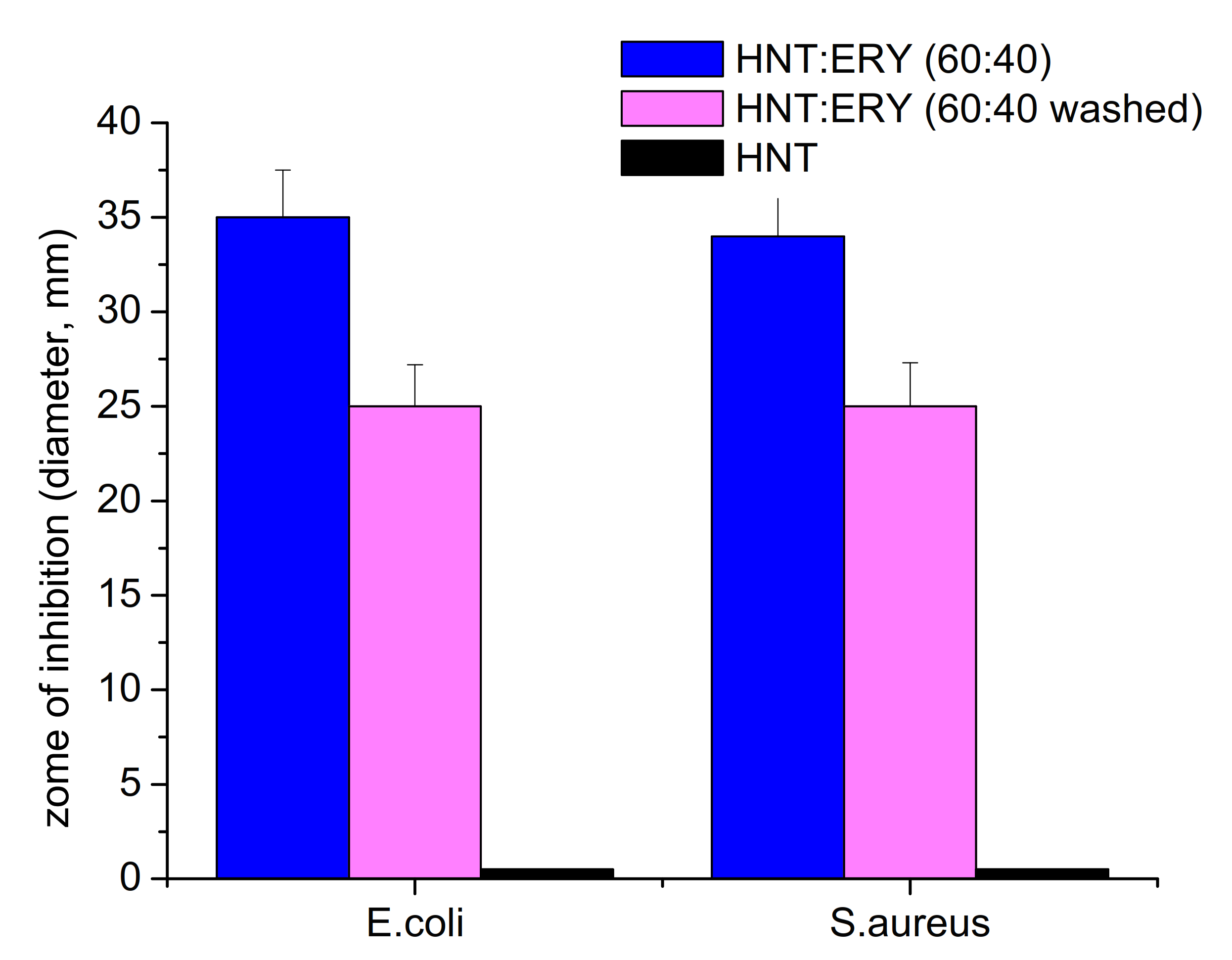 Polymers 14 00746 g006