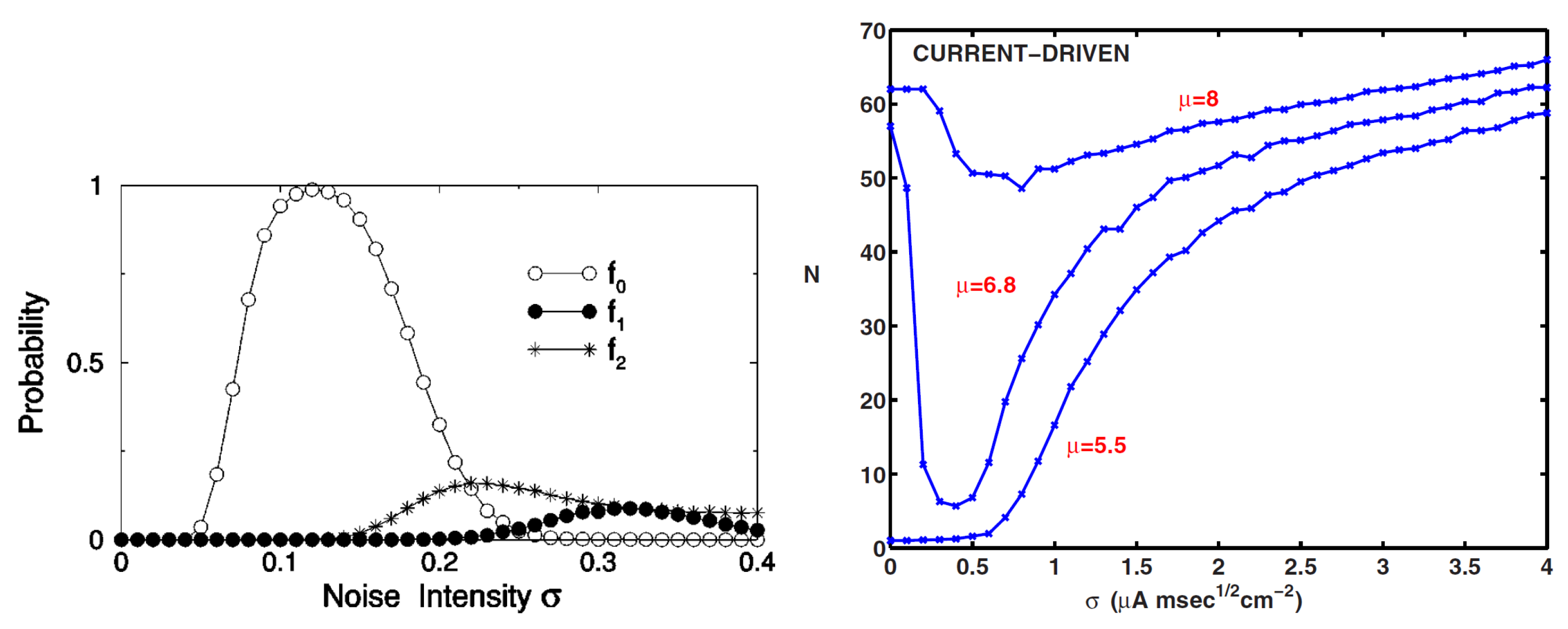 Polymers 14 00747 g003 Polymers 14 00747 g003