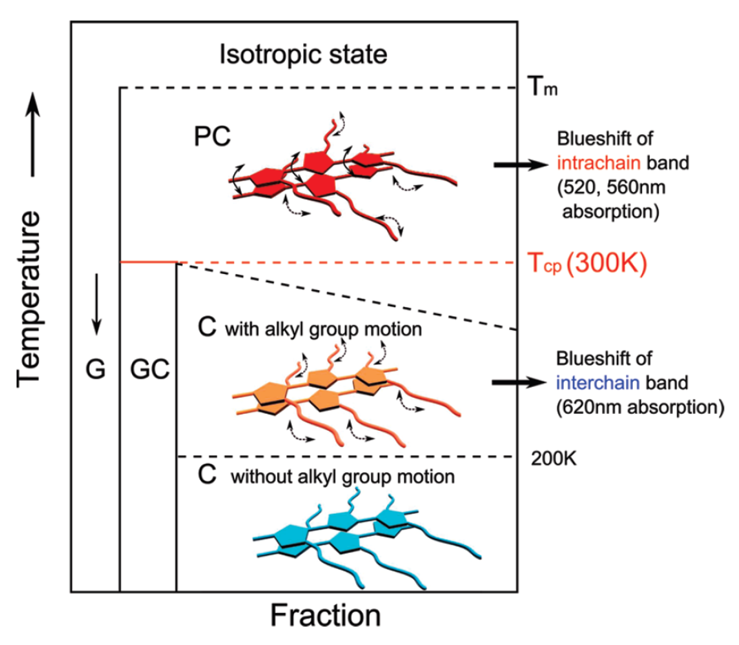 Polymers 14 00747 g008 Polymers 14 00747 g008