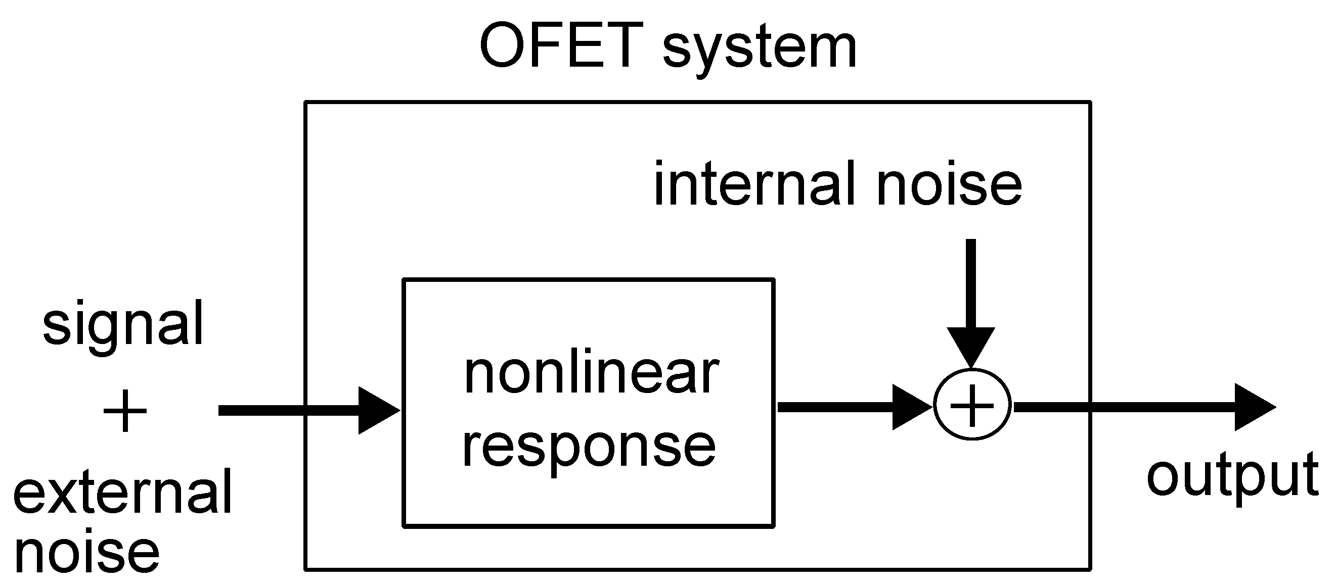 Polymers 14 00747 g017 Polymers 14 00747 g017