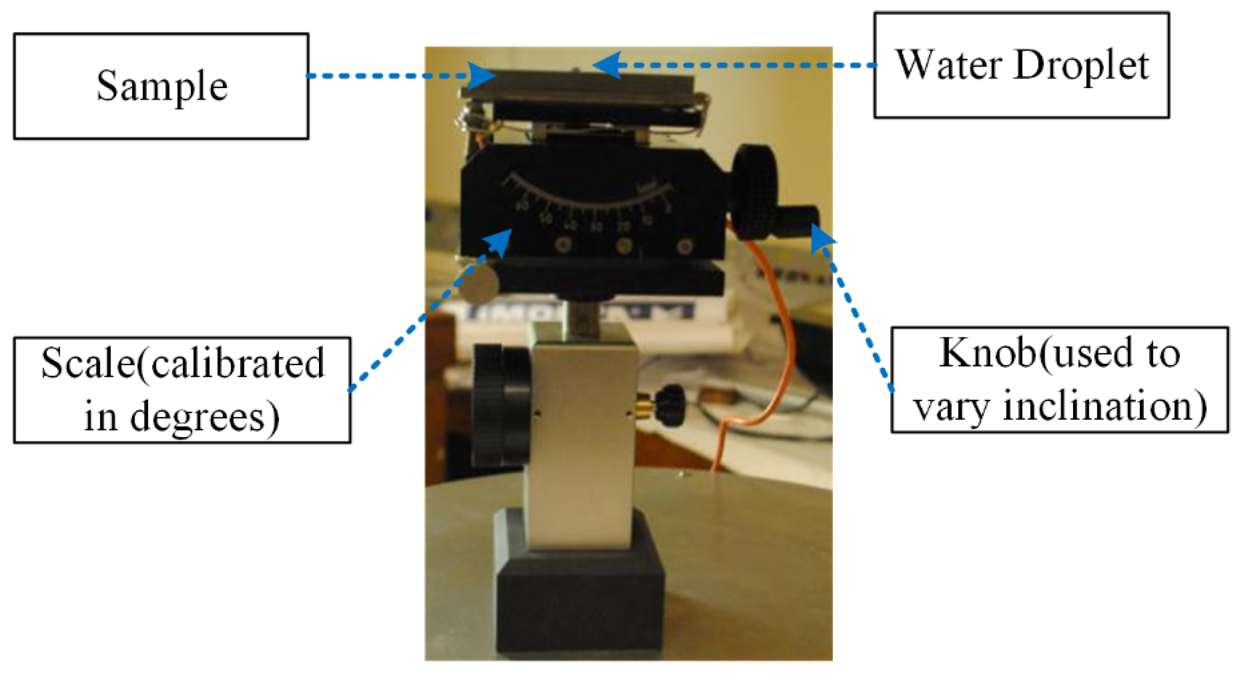Polymers 14 00750 g001 550