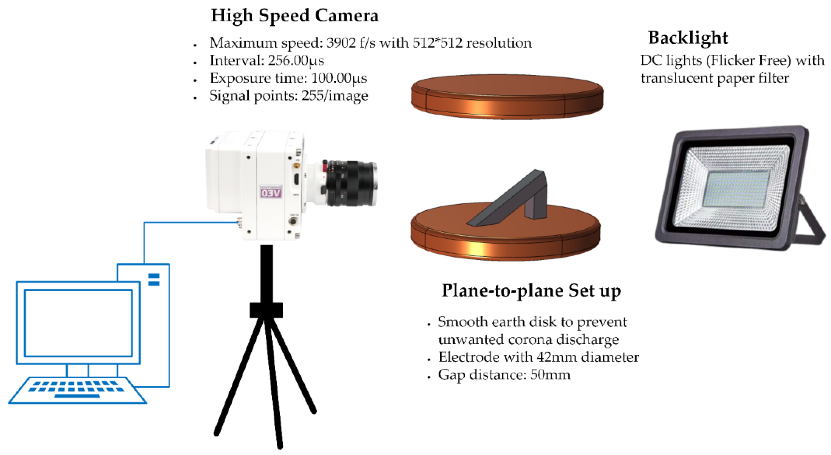 Polymers 14 00750 g003 550