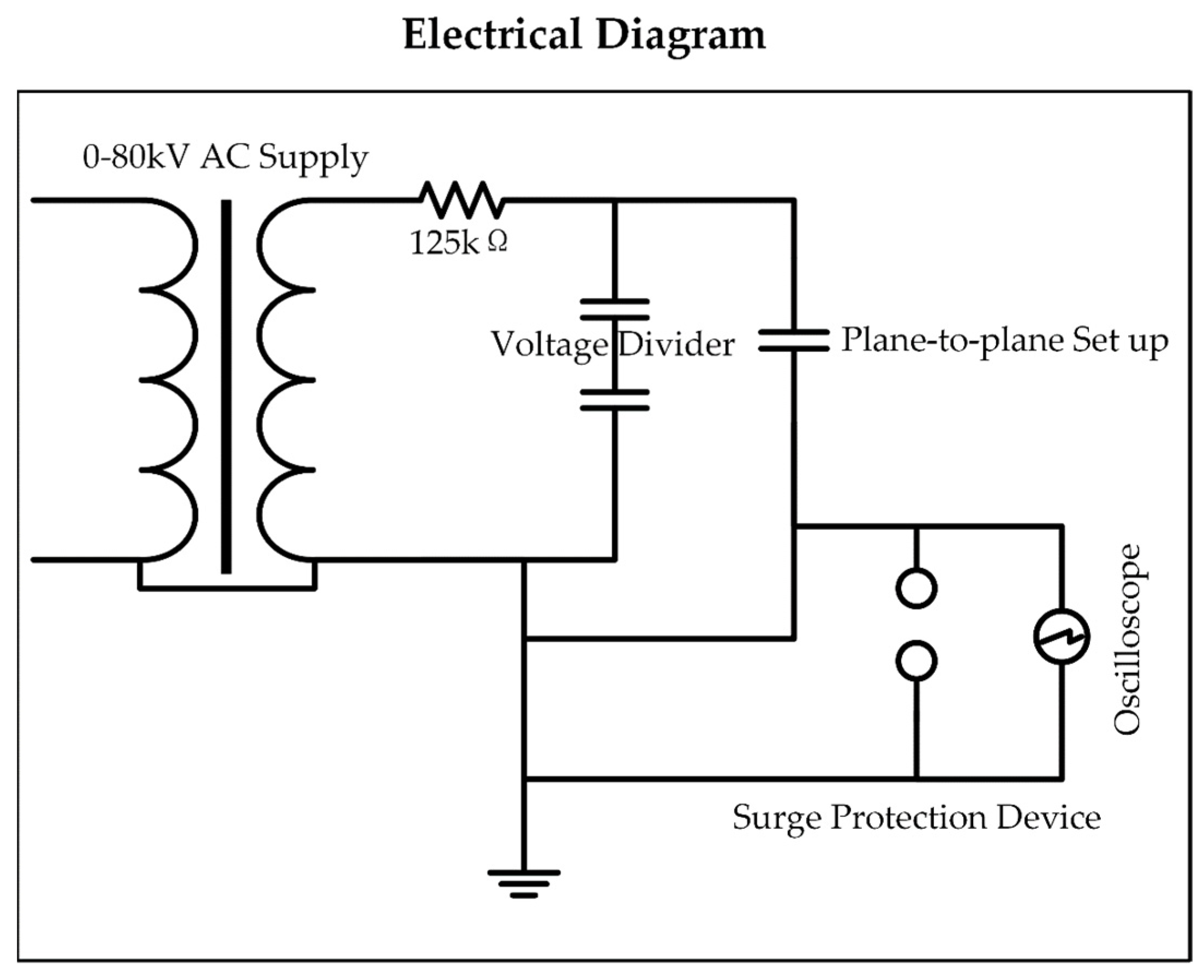 Polymers 14 00750 g004 550