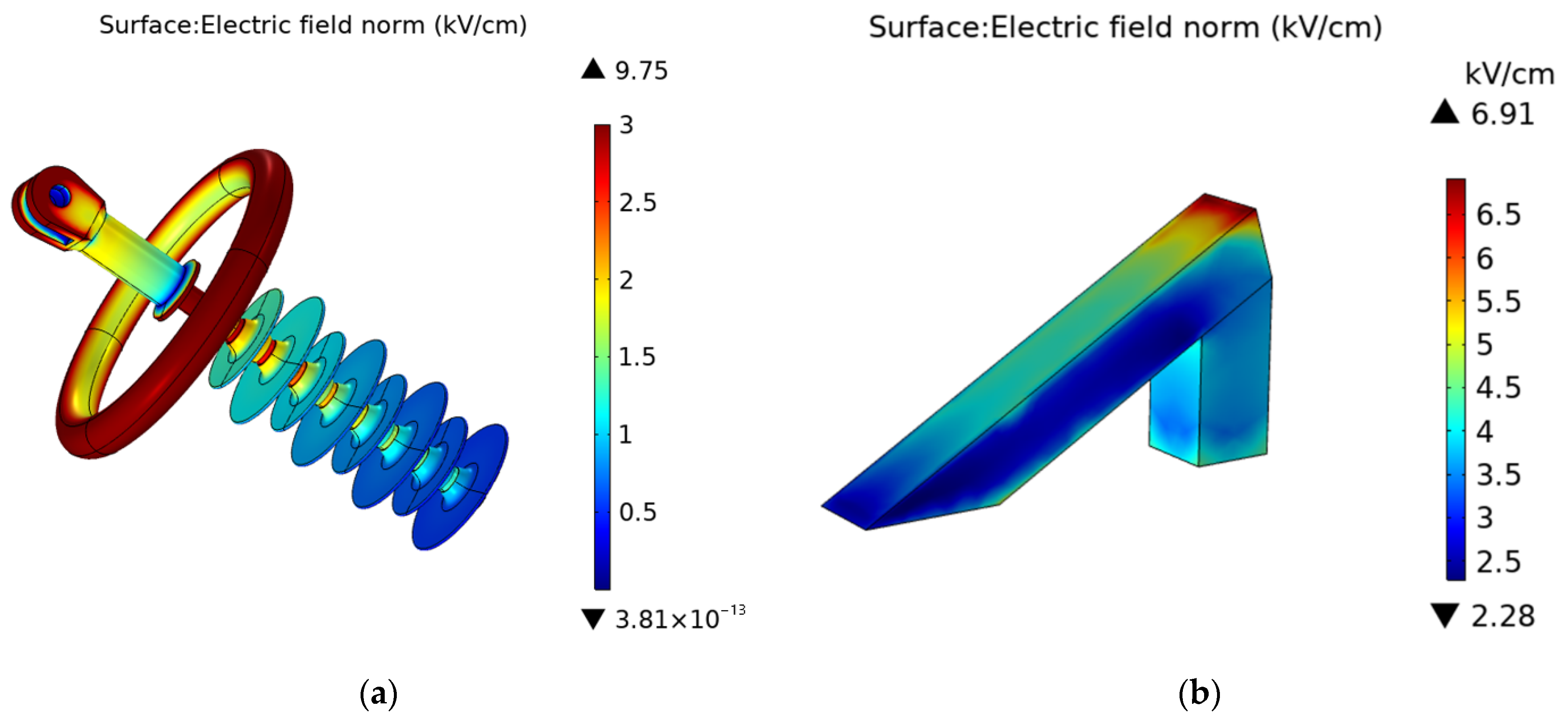 Polymers 14 00750 g008 550