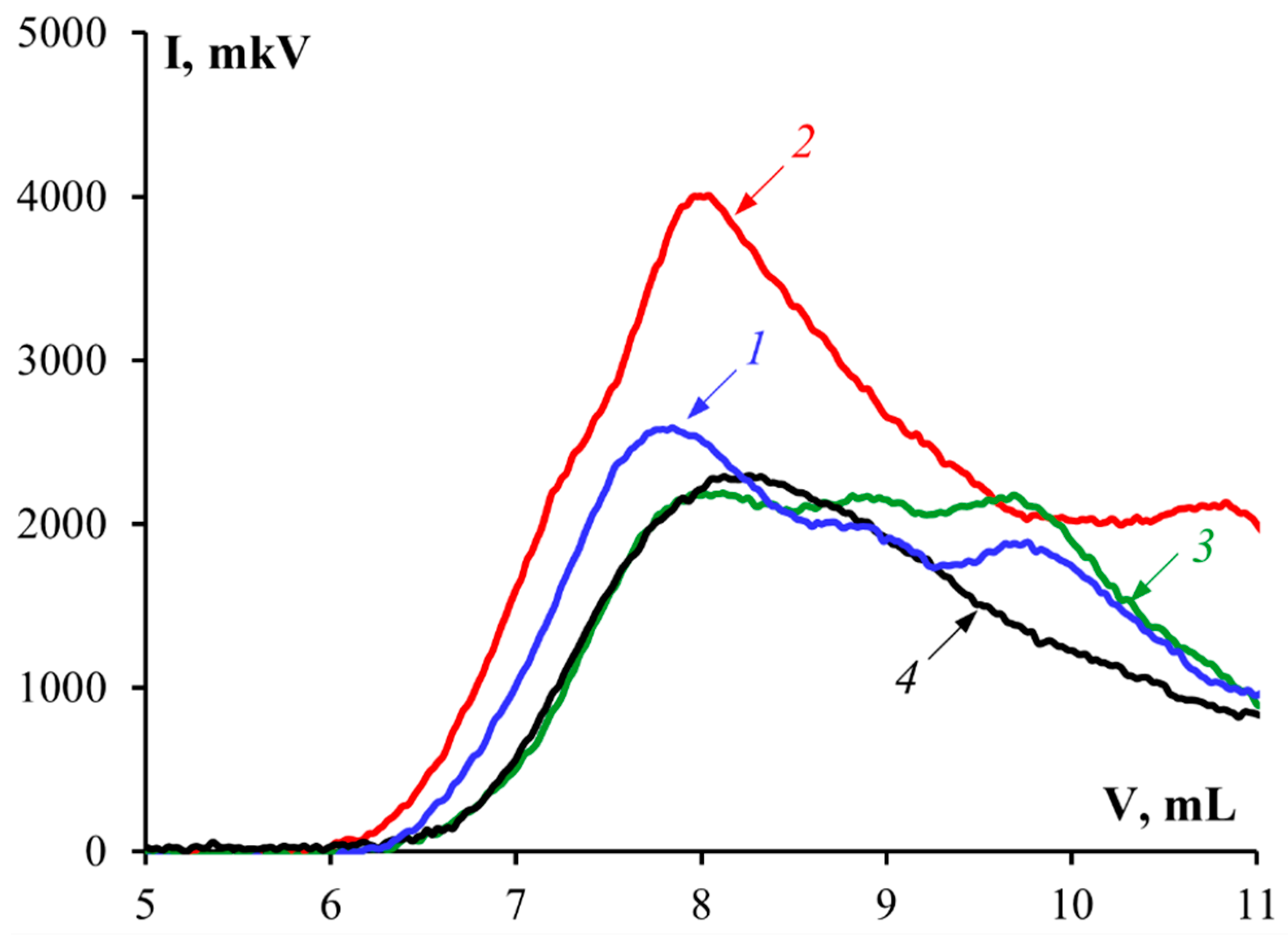 Polymers 14 00751 g001