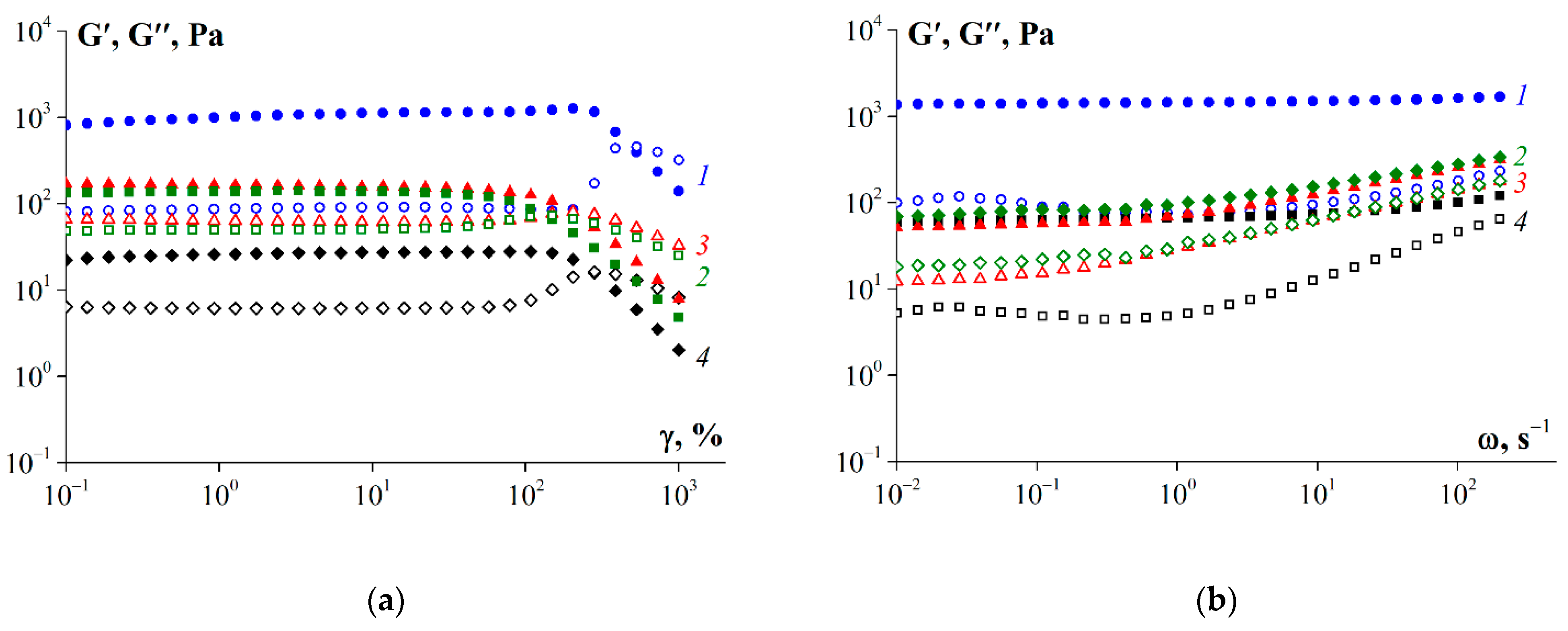 Polymers 14 00751 g008