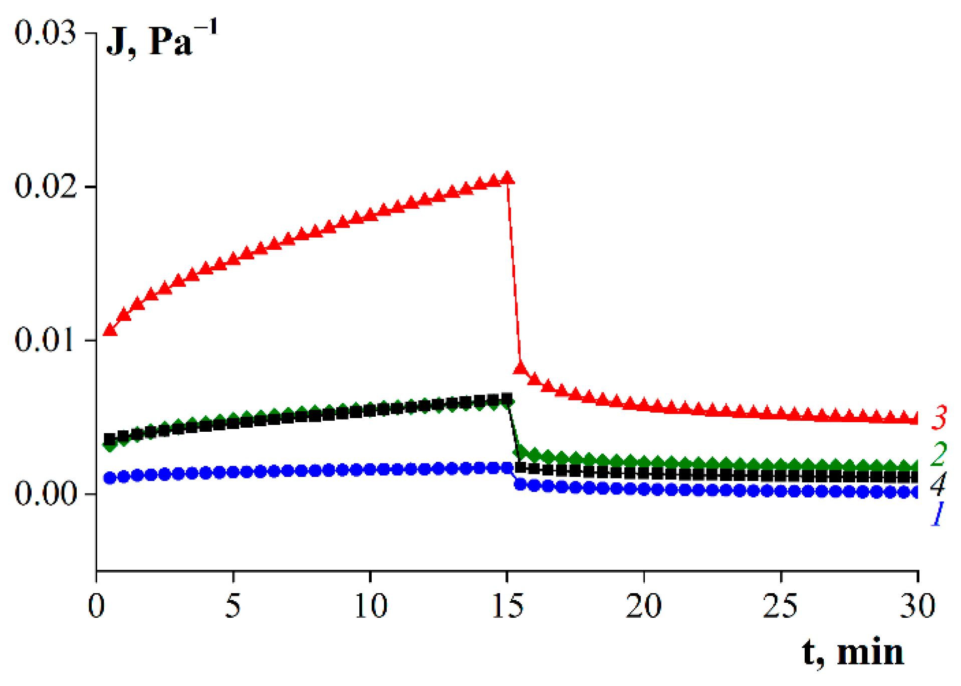 Polymers 14 00751 g009
