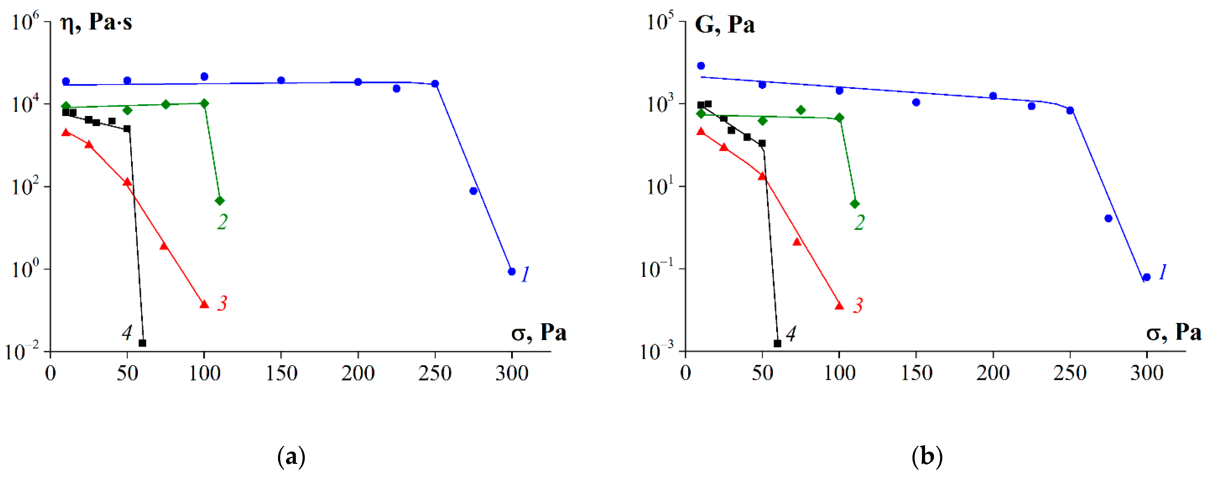 Polymers 14 00751 g010