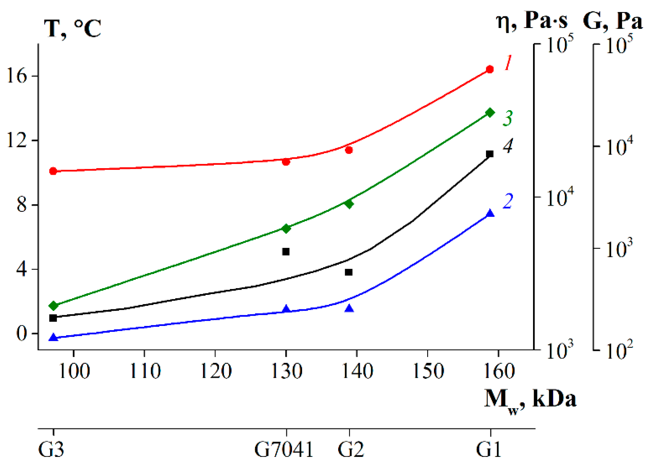 Polymers 14 00751 g011