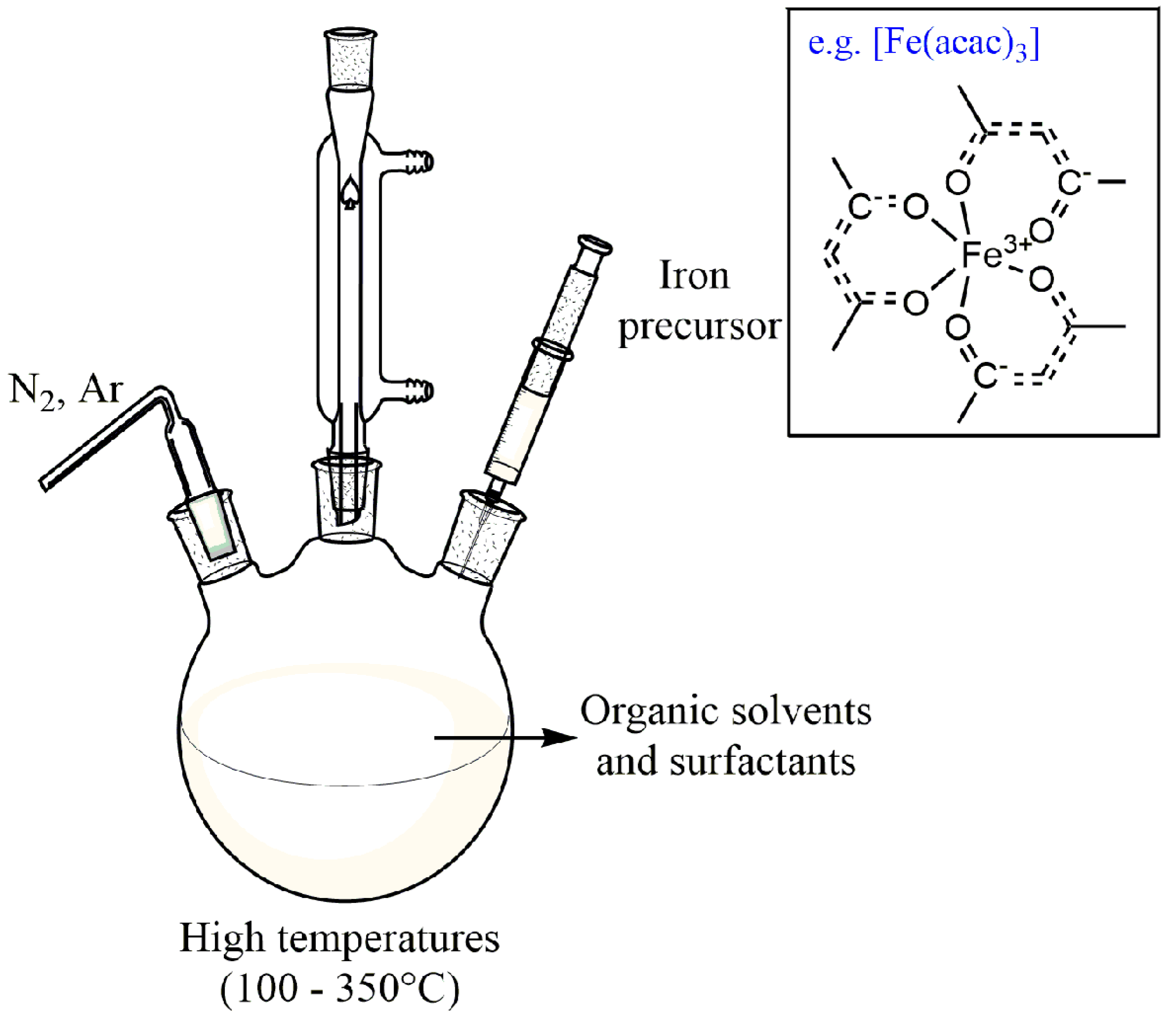 Polymers 14 00752 g004