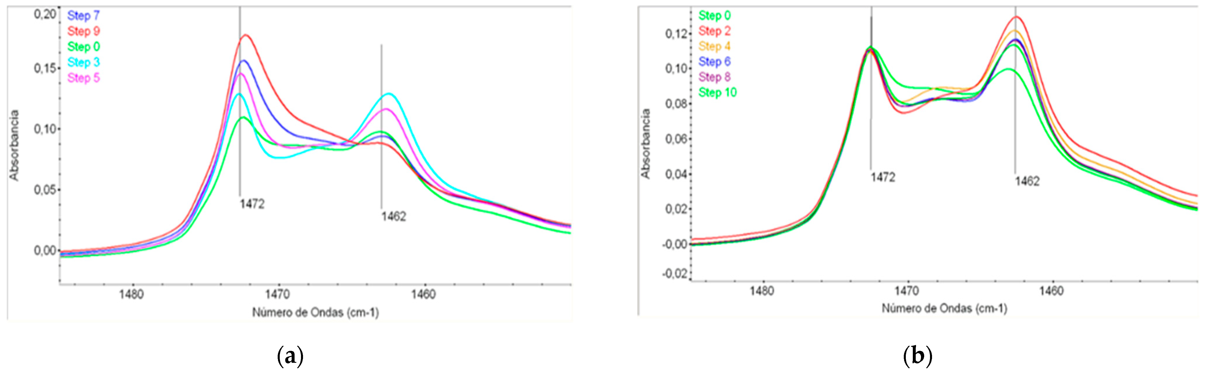 Polymers 14 00754 g008 550