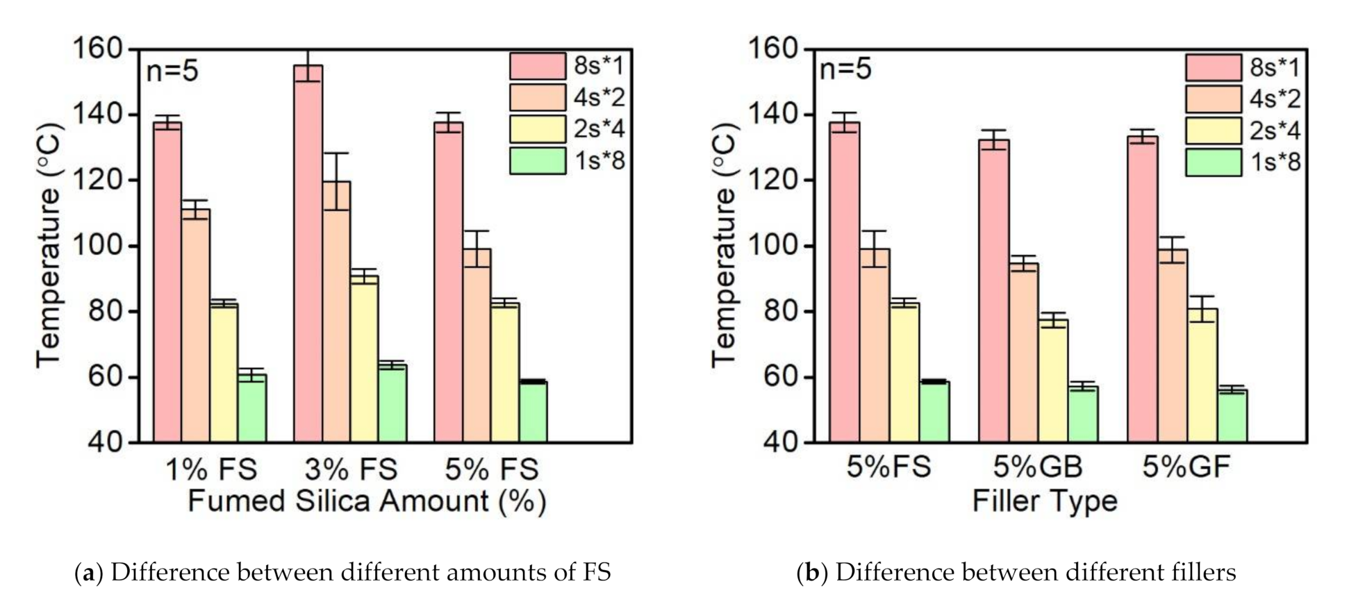 Polymers 14 00759 g008 550