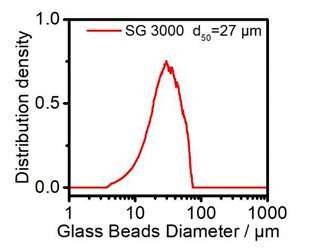Polymers 14 00759 i003