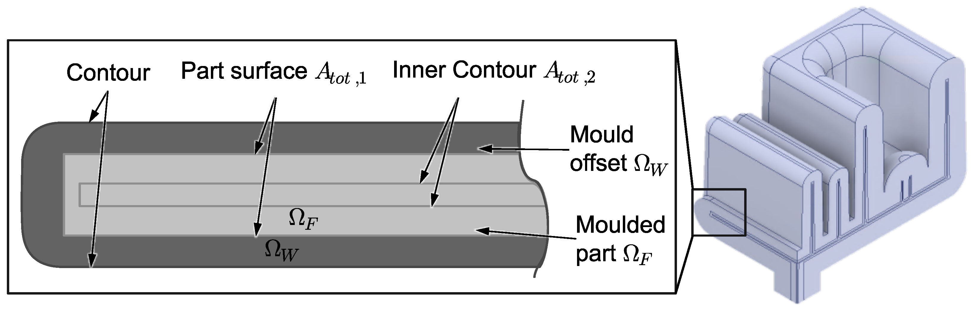 Polymers 14 00762 g002 550