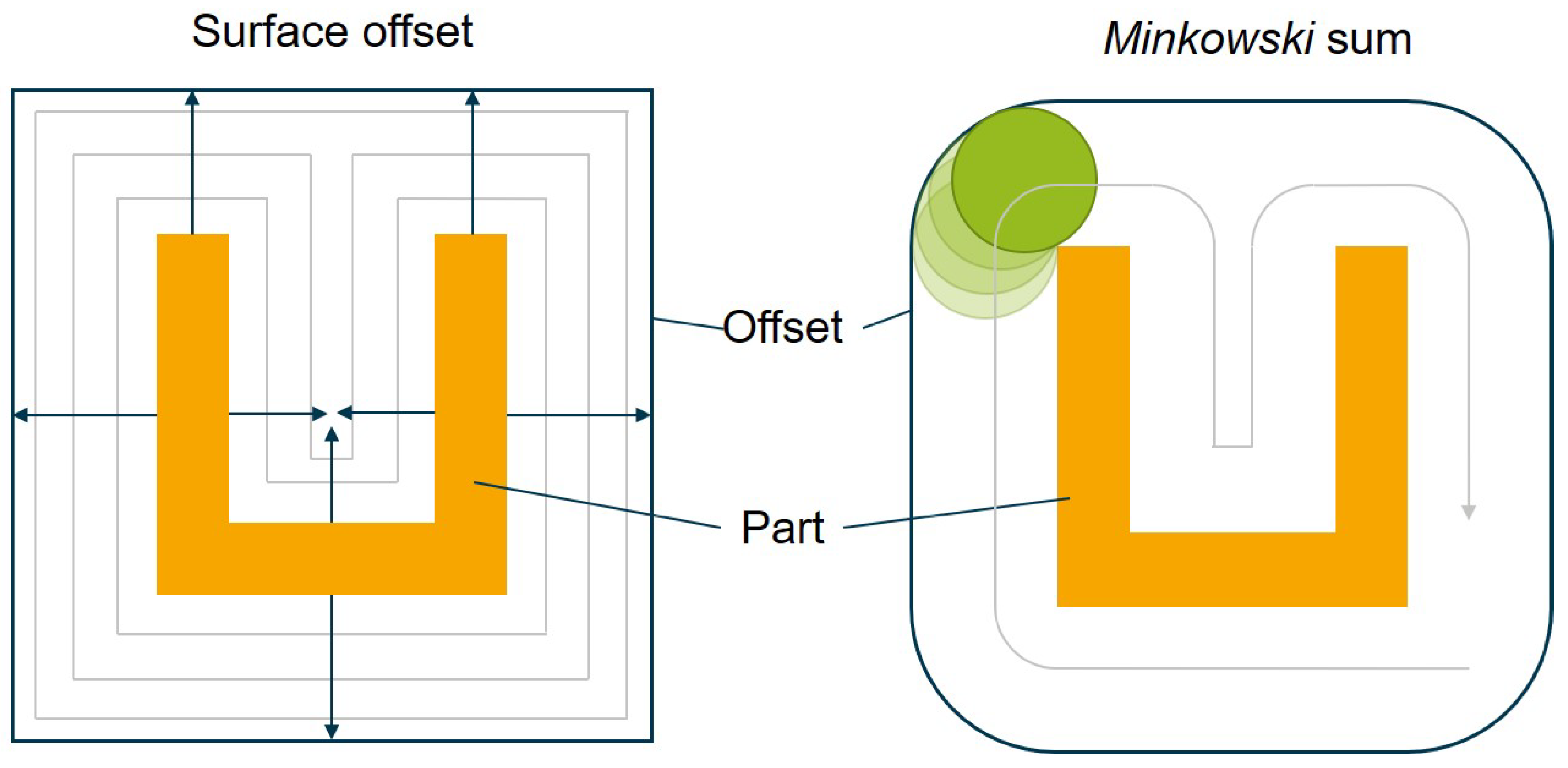 Polymers 14 00762 g003 550