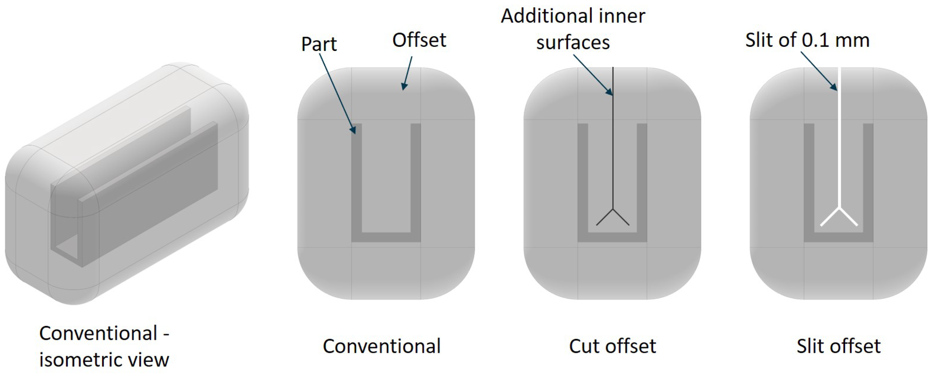 Polymers 14 00762 g007 550