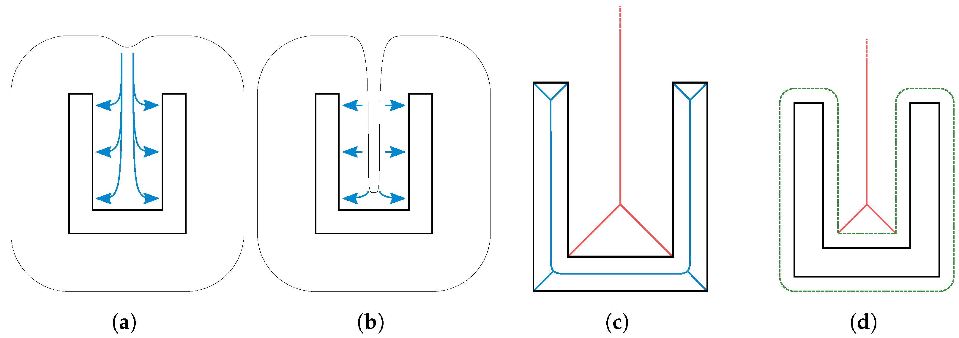 Polymers 14 00762 g010 550