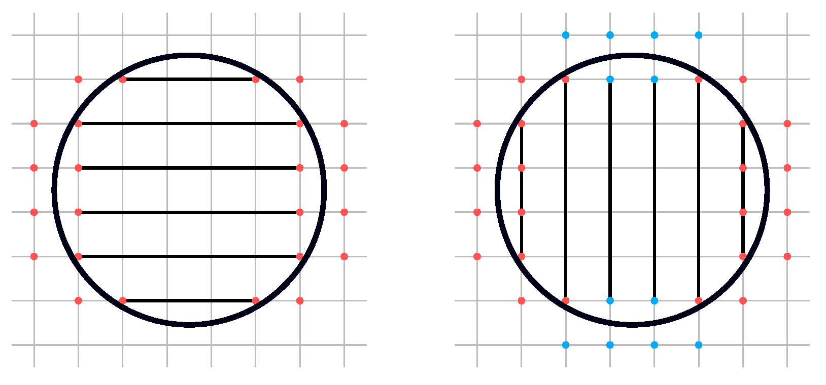 Polymers 14 00762 g014 550