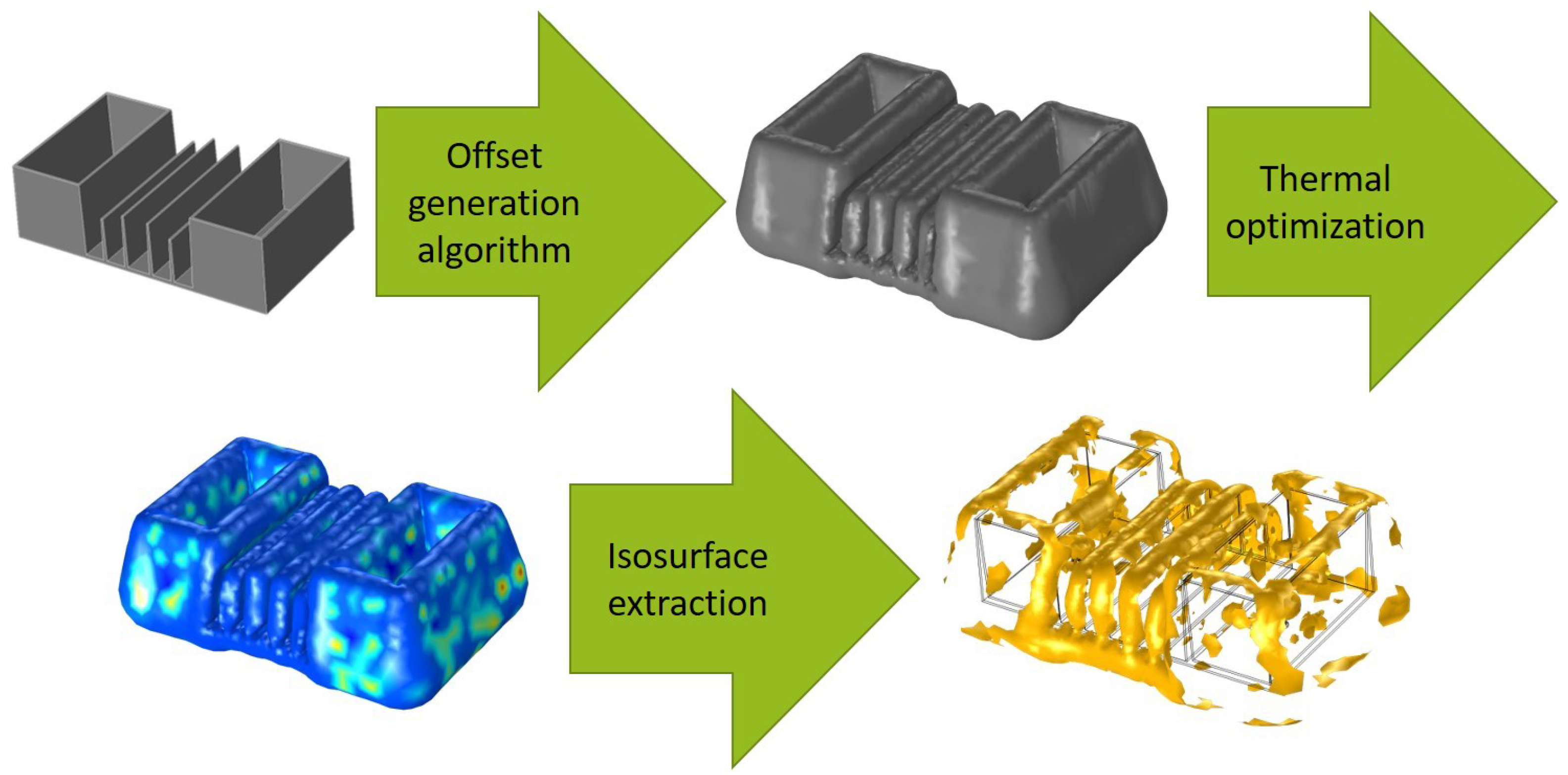 Polymers 14 00762 g017 550
