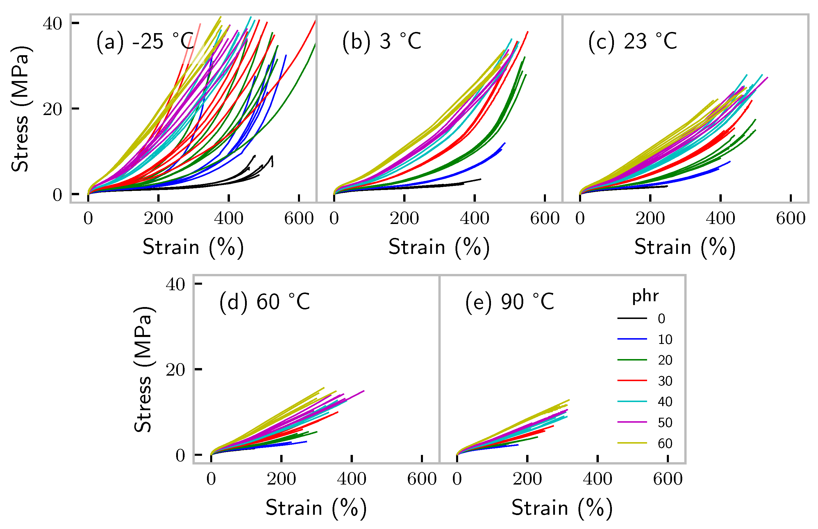 Polymers 14 00765 g001 550