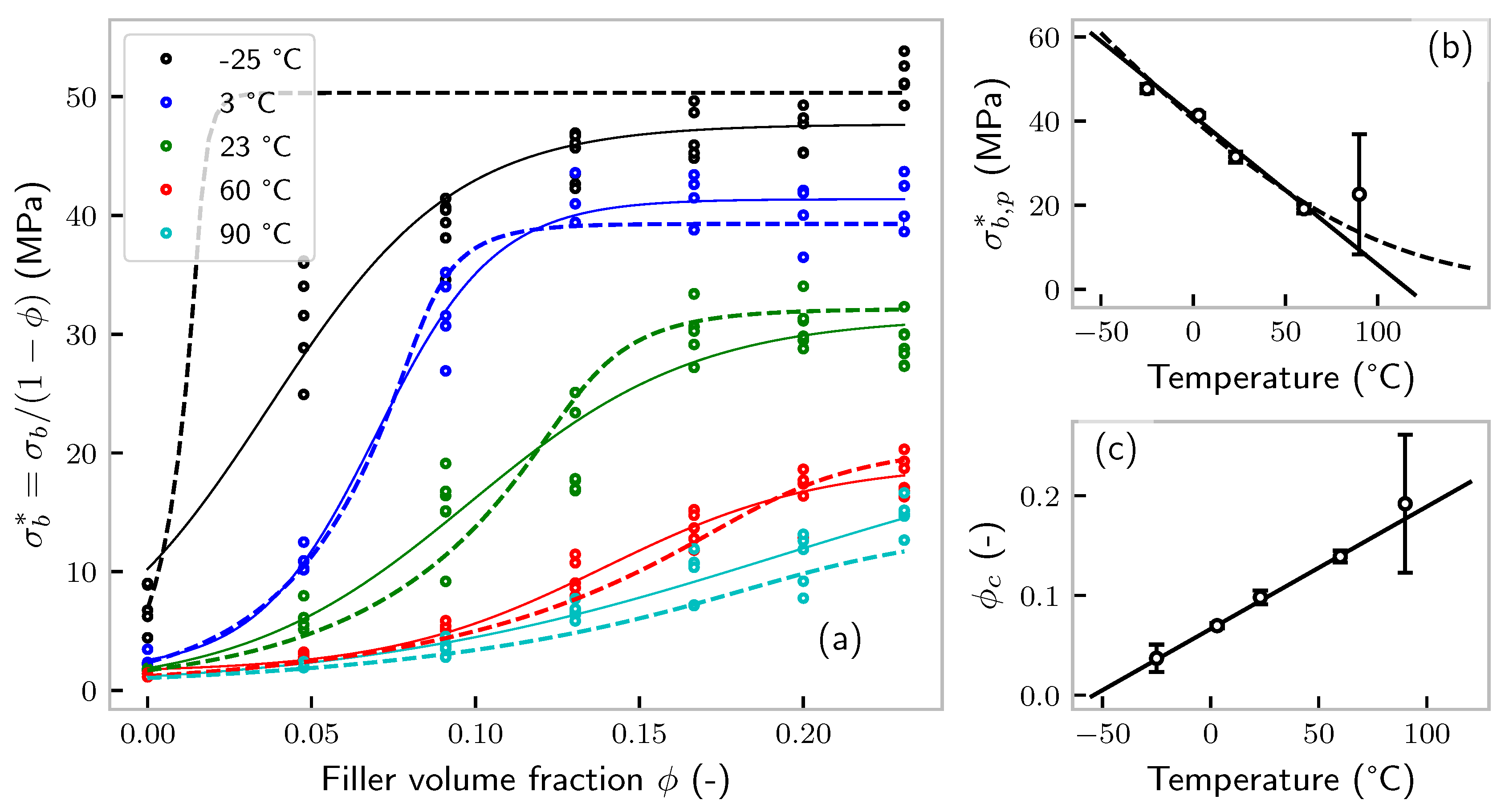Polymers 14 00765 g002 550