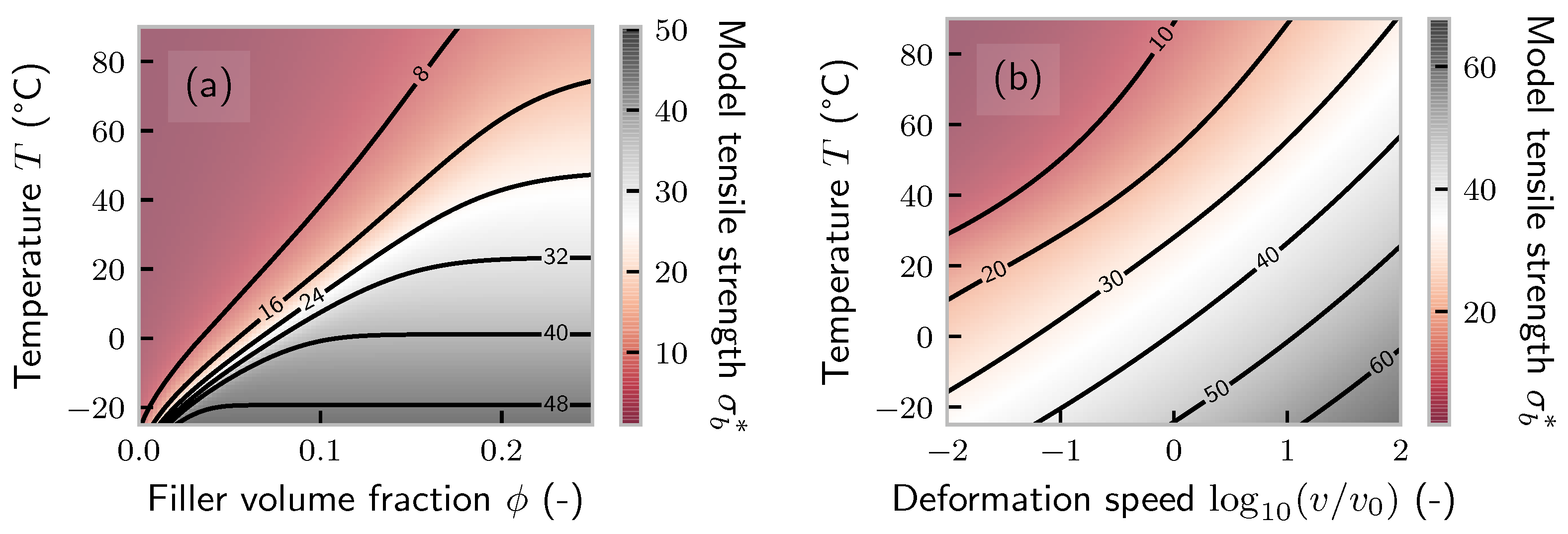 Polymers 14 00765 g006 550