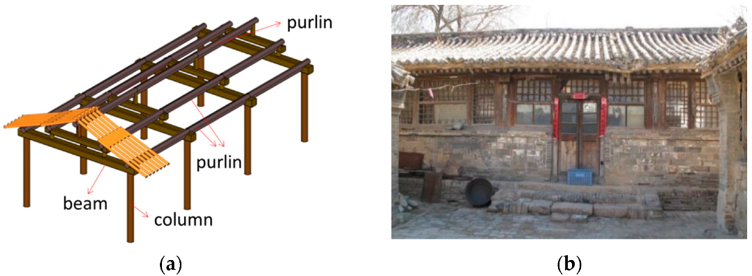 Polymers 14 00773 g001 550