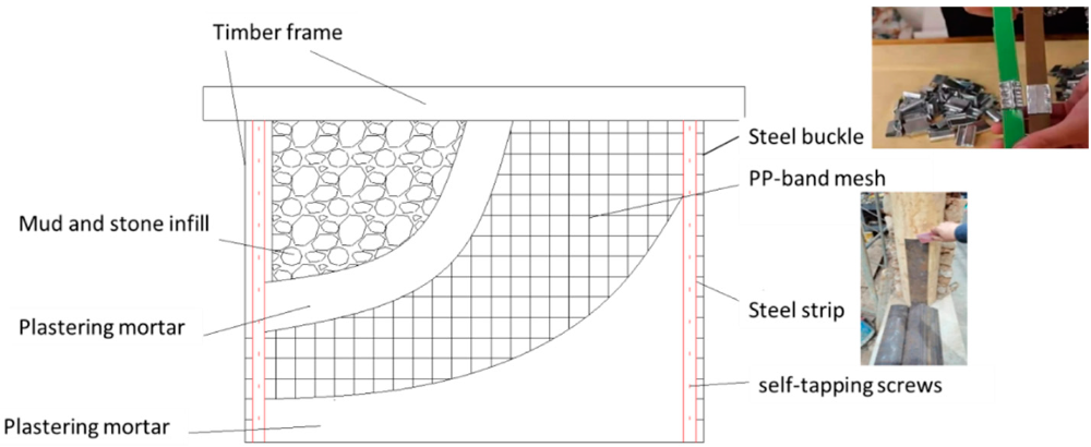 Polymers 14 00773 g003 550