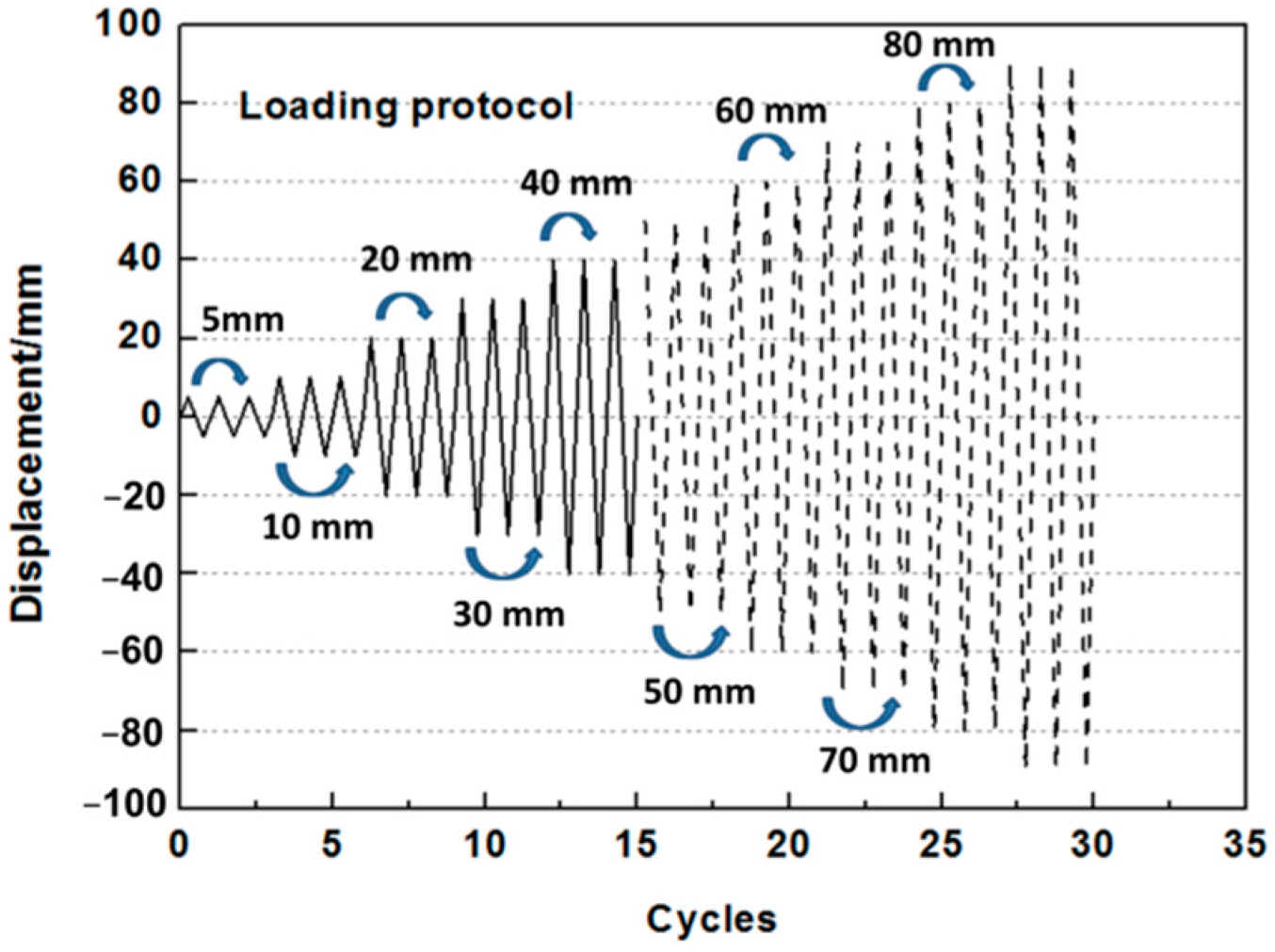 Polymers 14 00773 g011 550