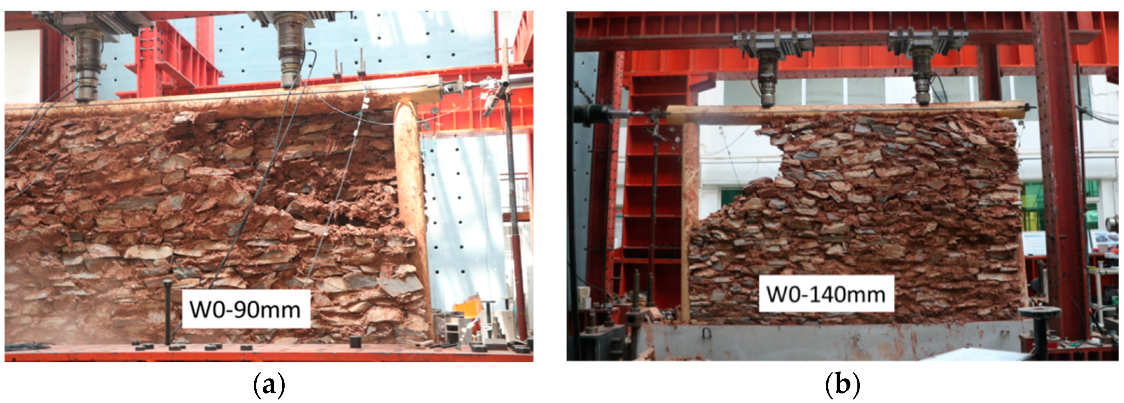 Polymers 14 00773 g020 550